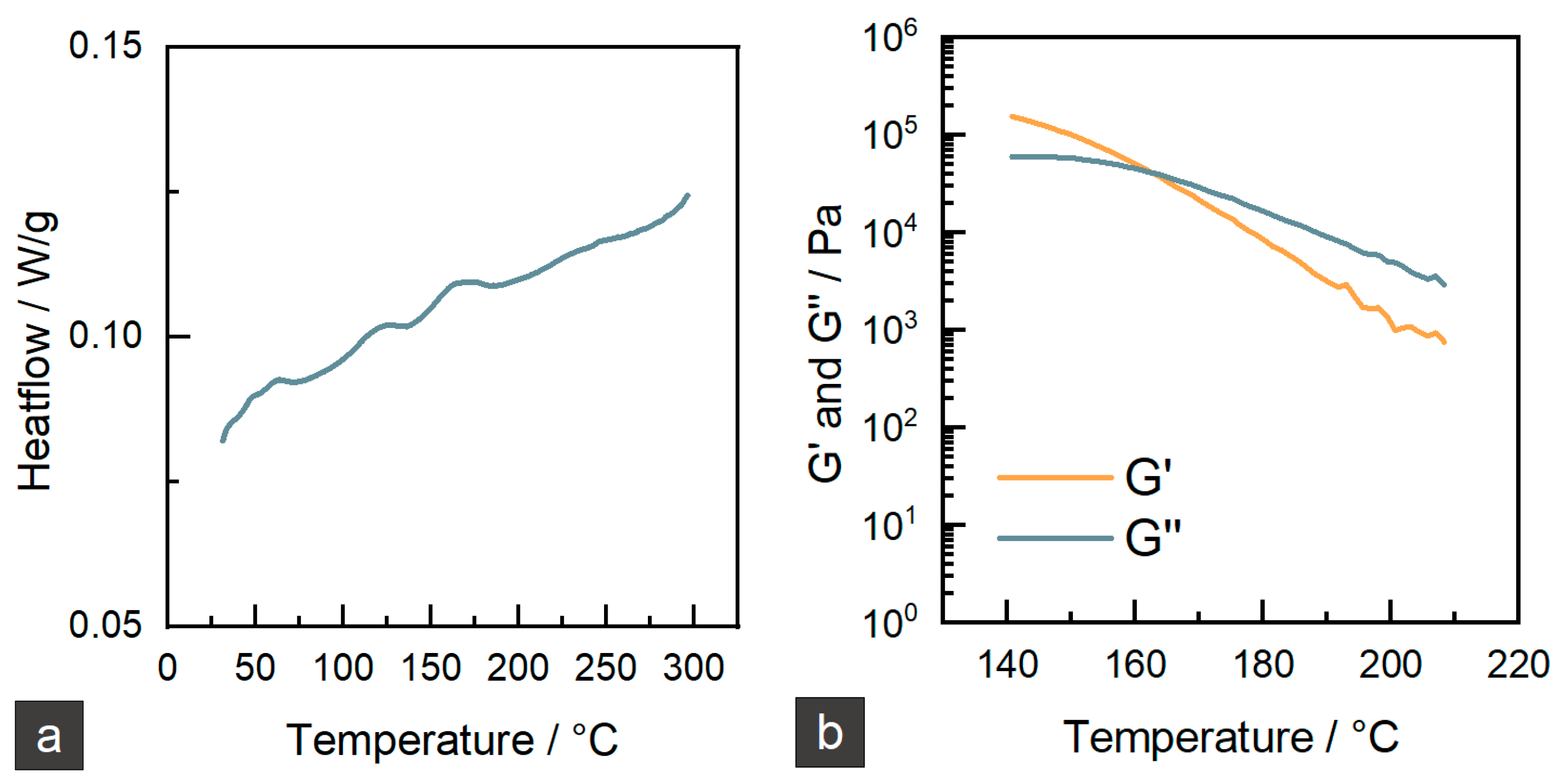 Materials 15 06582 g002
