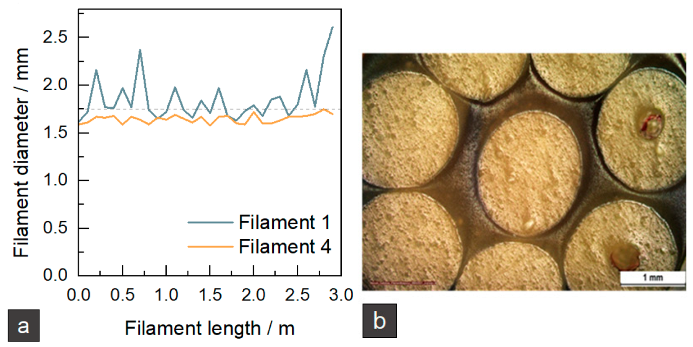 Materials 15 06582 g003