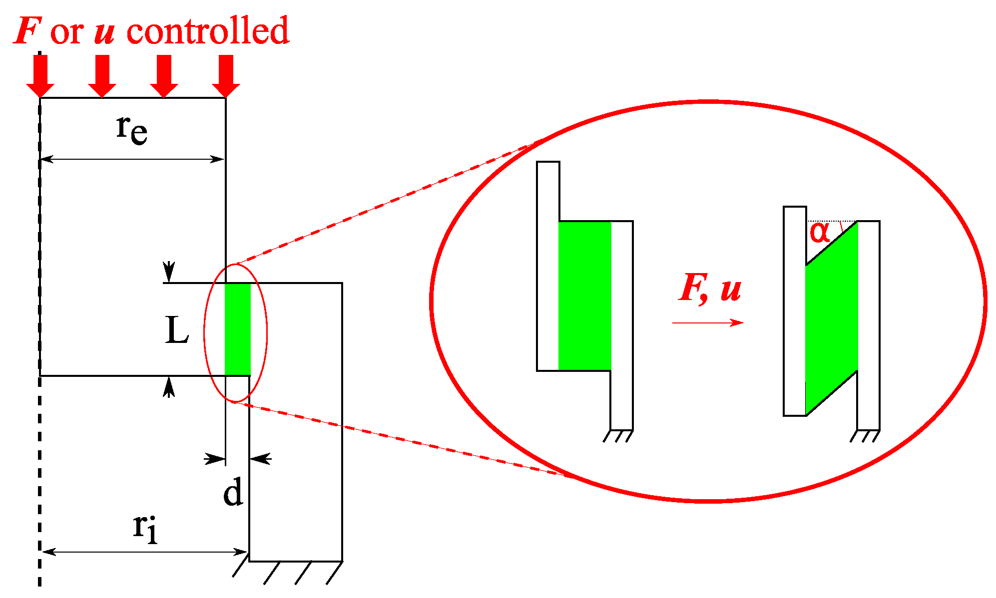 Materials 15 06590 g003