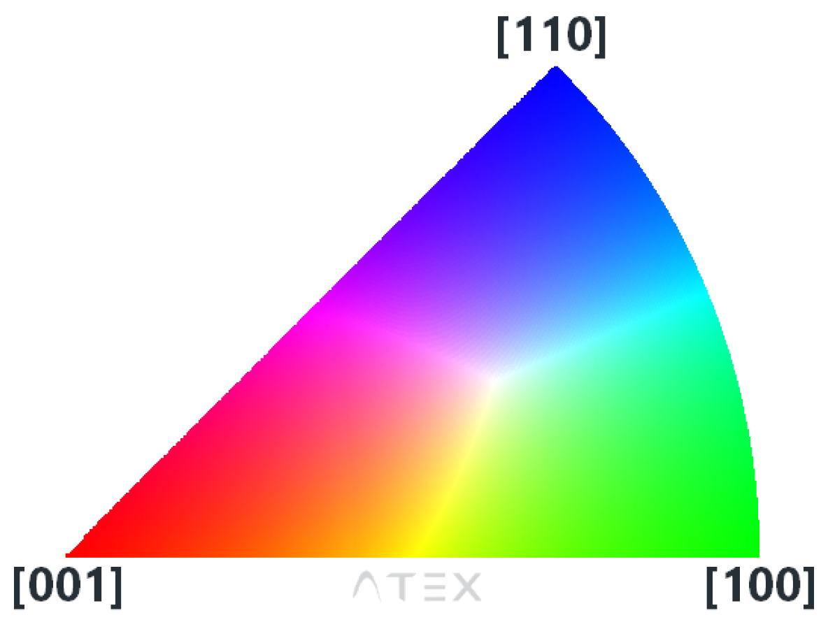 Materials 15 06590 g005