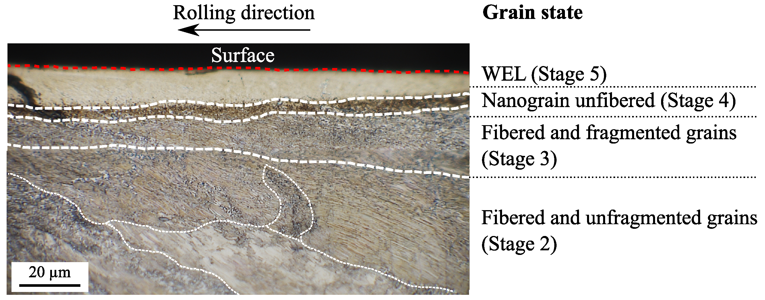 Materials 15 06590 g007