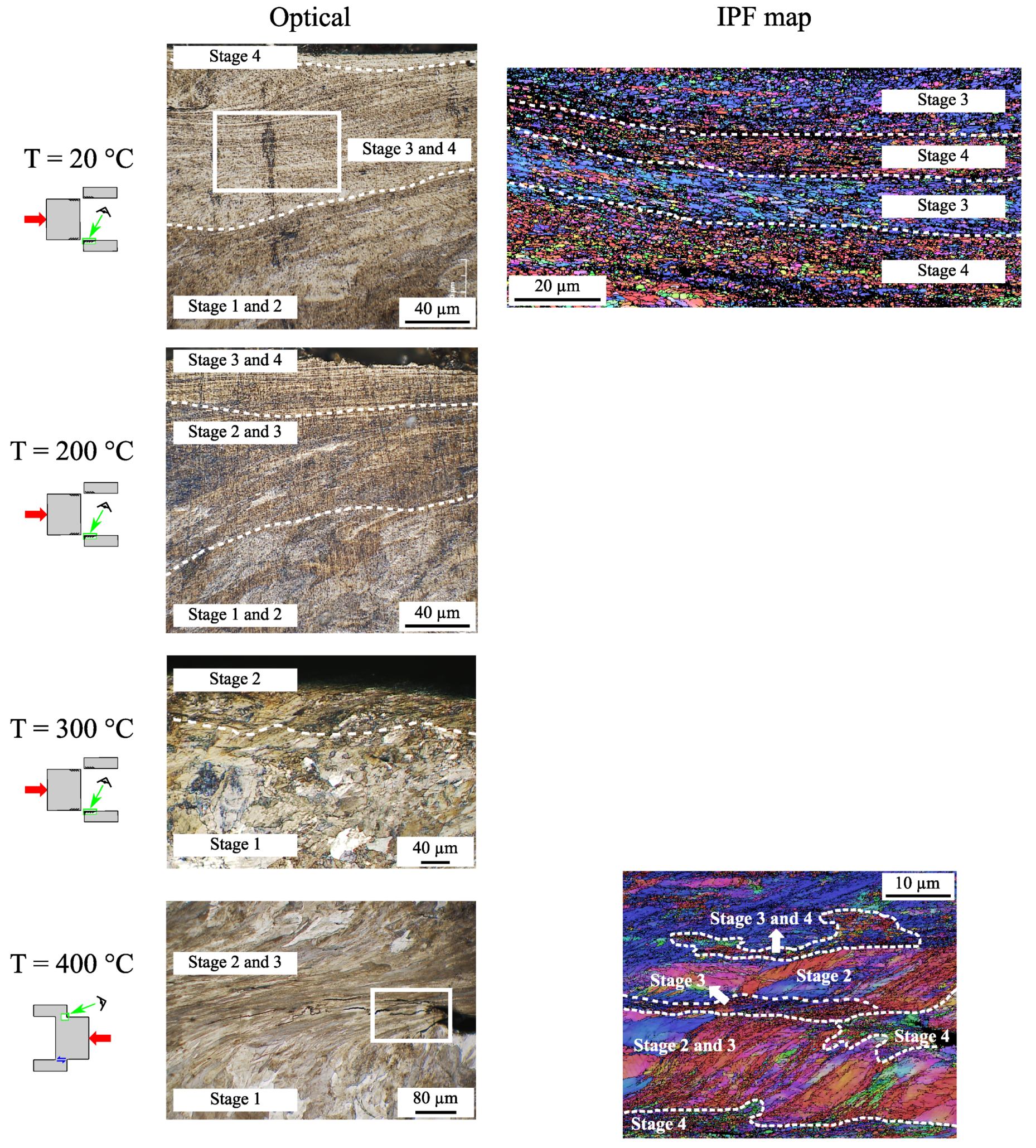 Materials 15 06590 g009