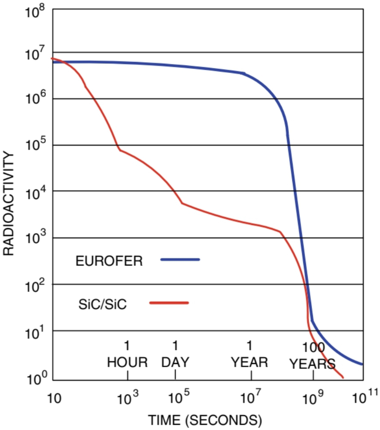 Materials 15 06591 g012