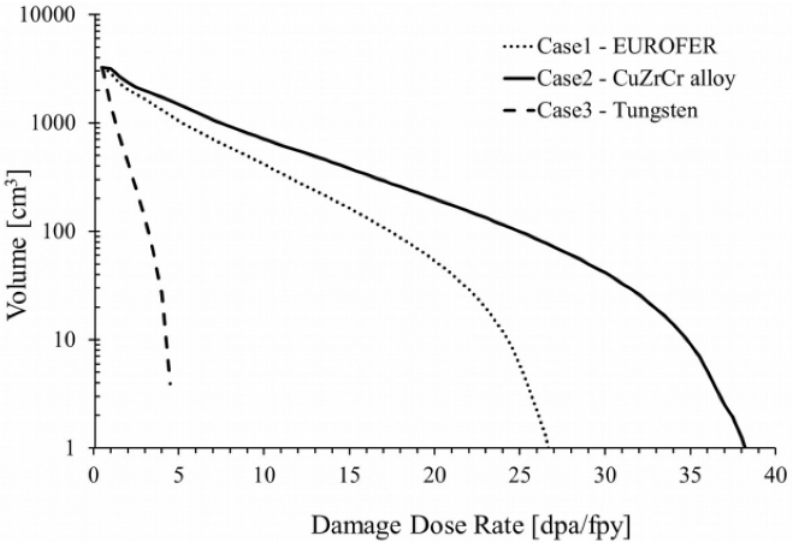 Materials 15 06591 g026