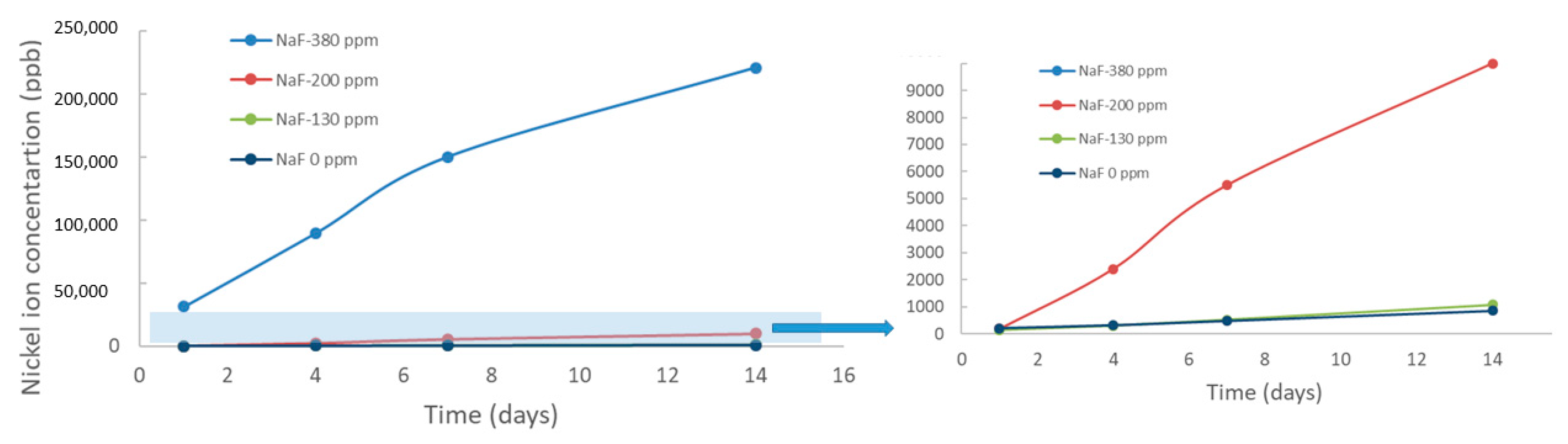 Materials 15 06592 g001