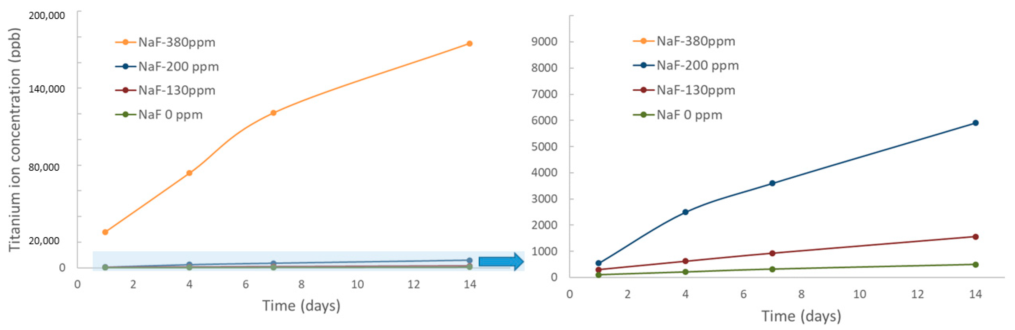 Materials 15 06592 g002