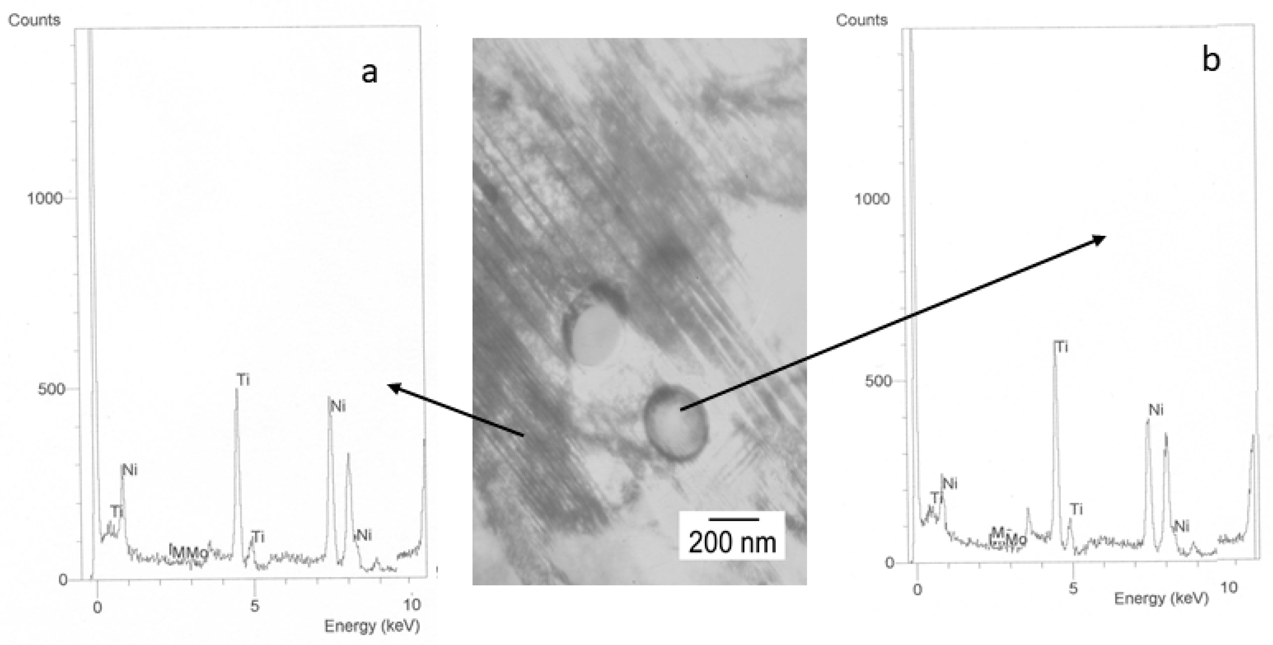 Materials 15 06592 g006