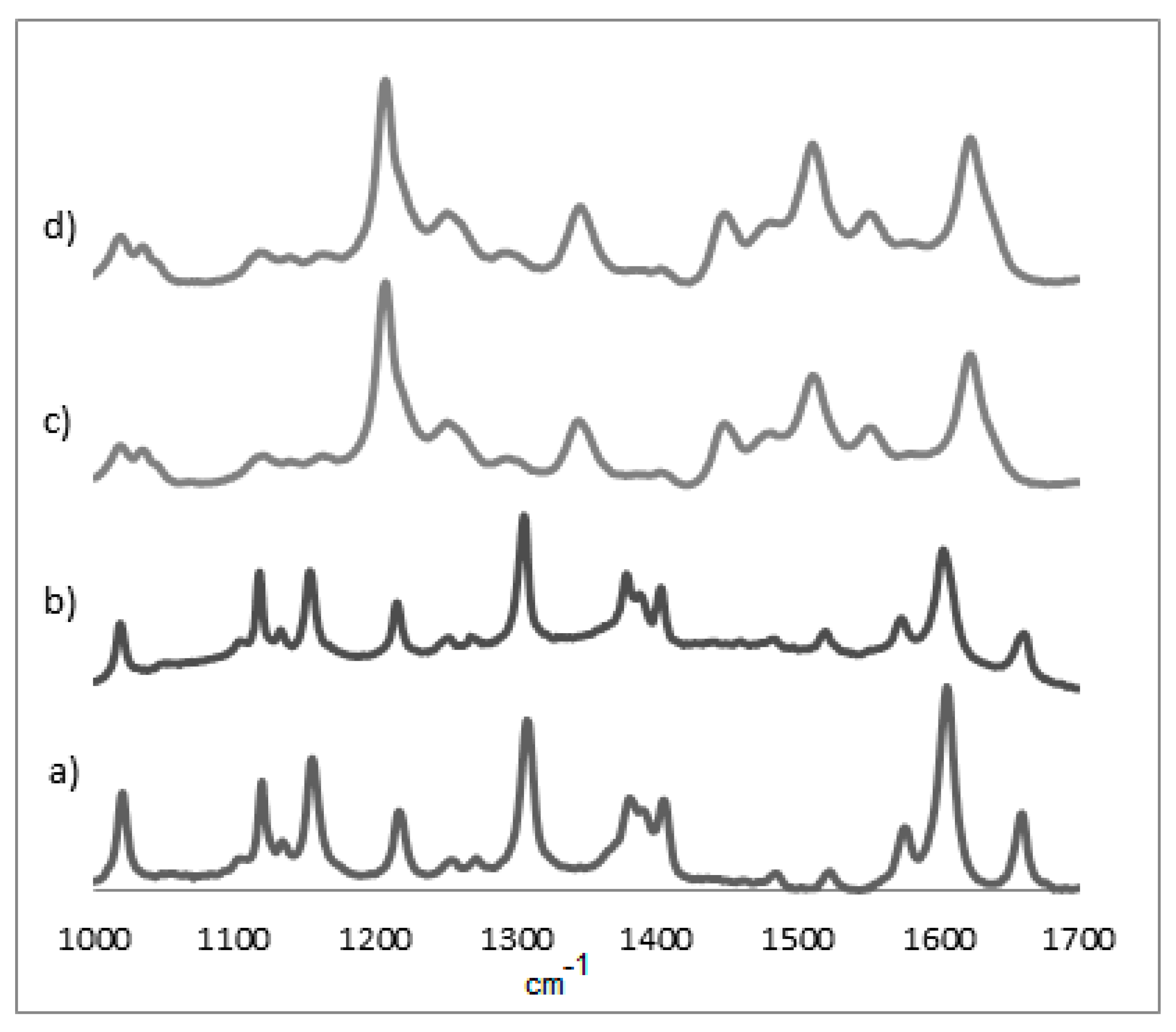 Materials 15 06598 g004