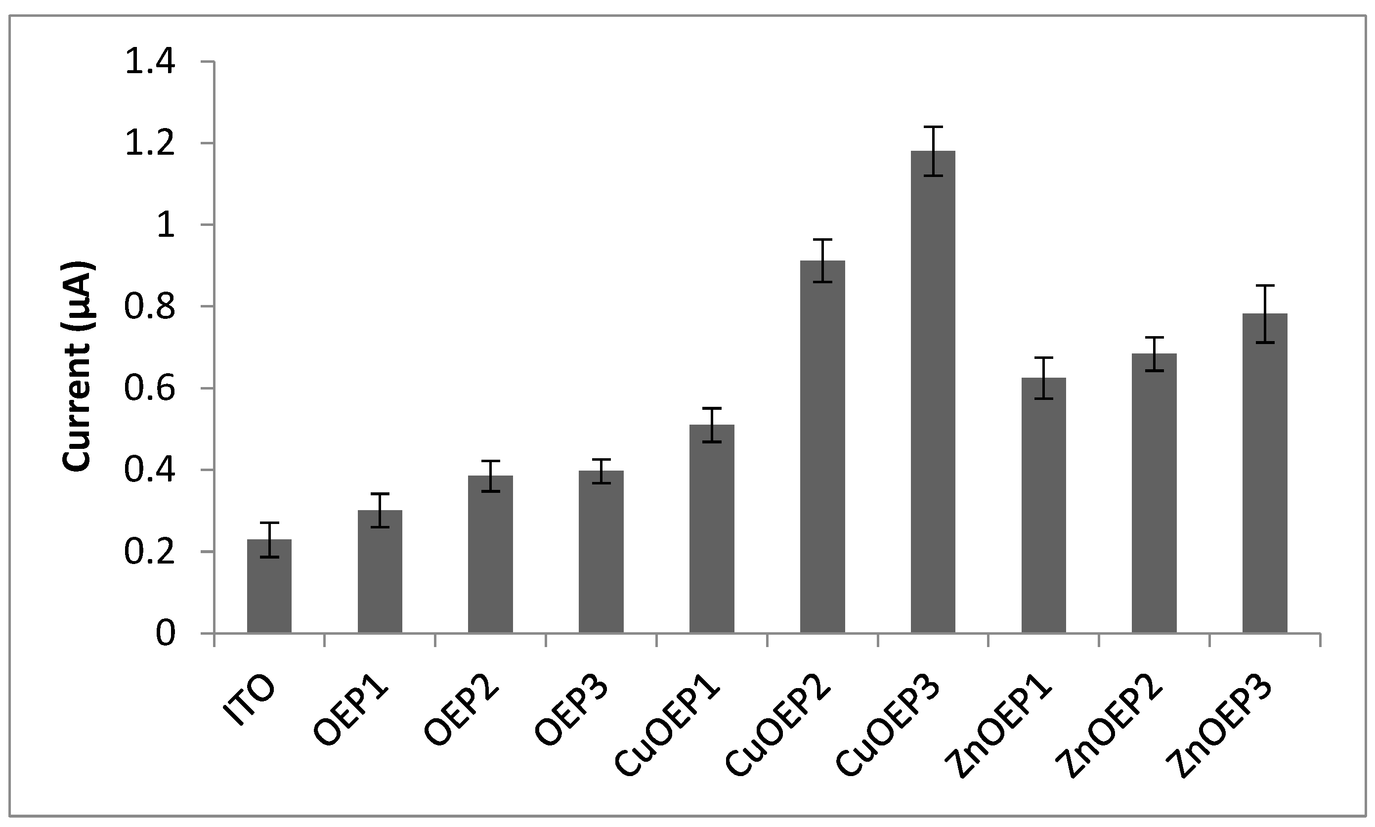 Materials 15 06598 g005