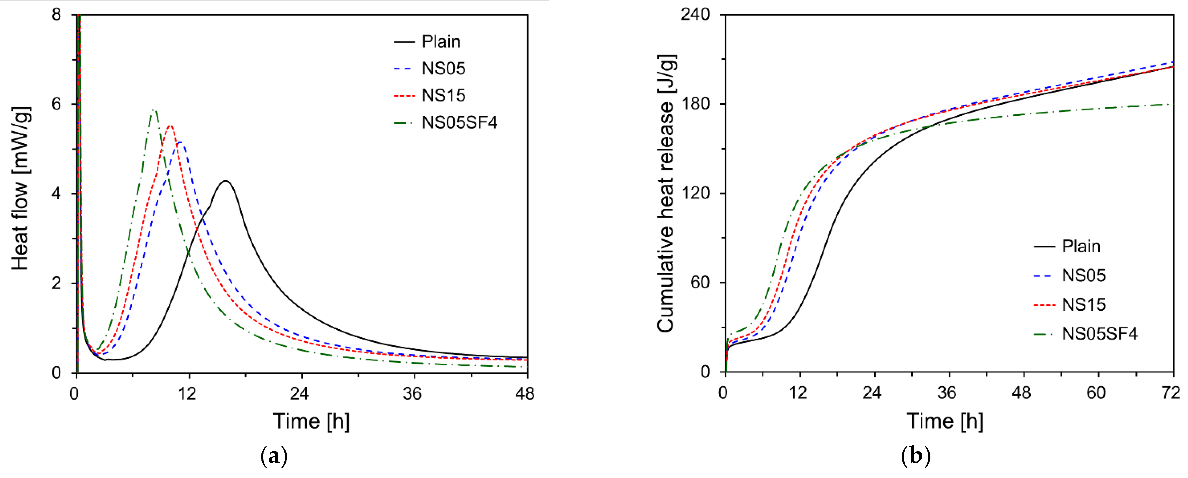 Materials 15 06599 g006