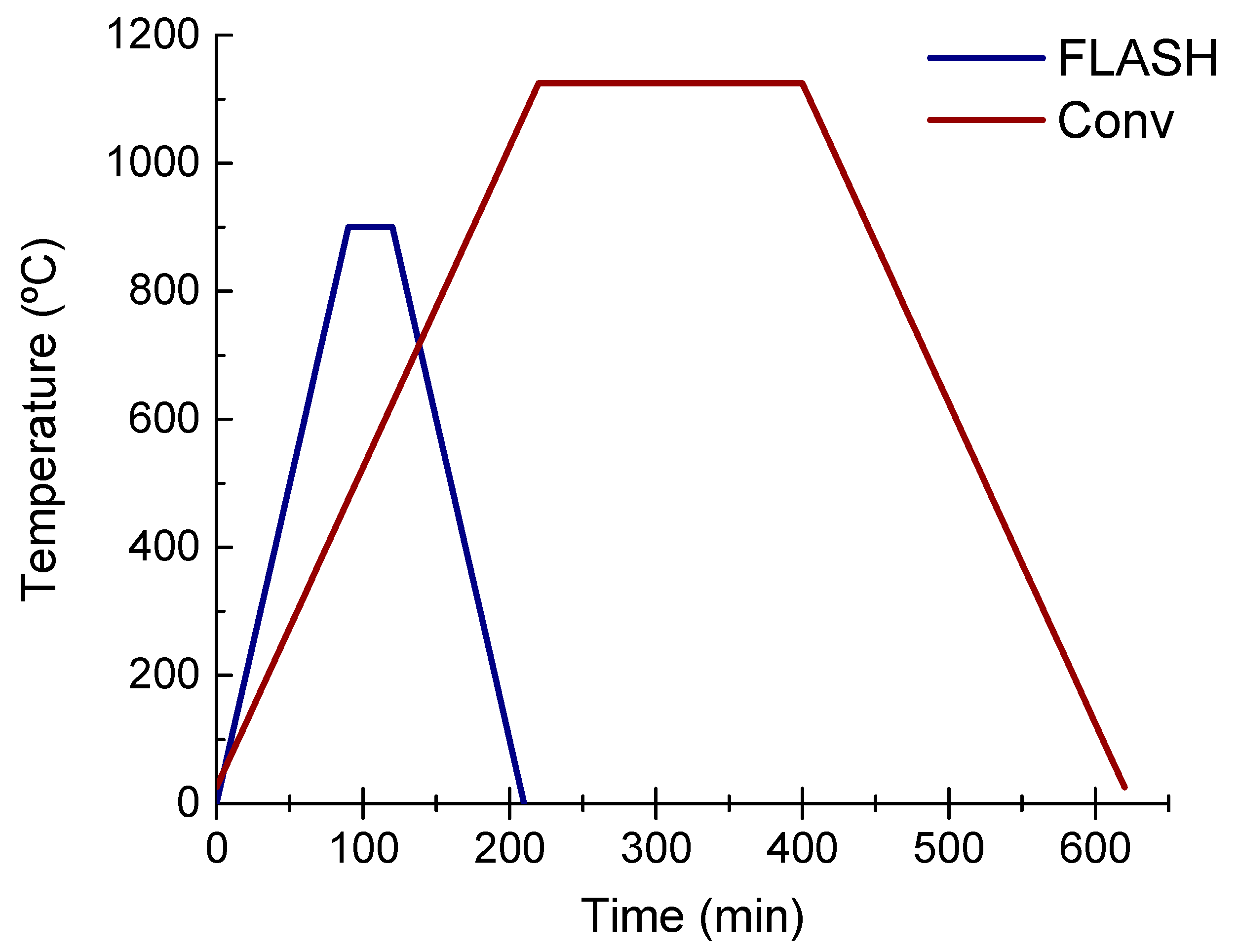 Materials 15 06603 g001