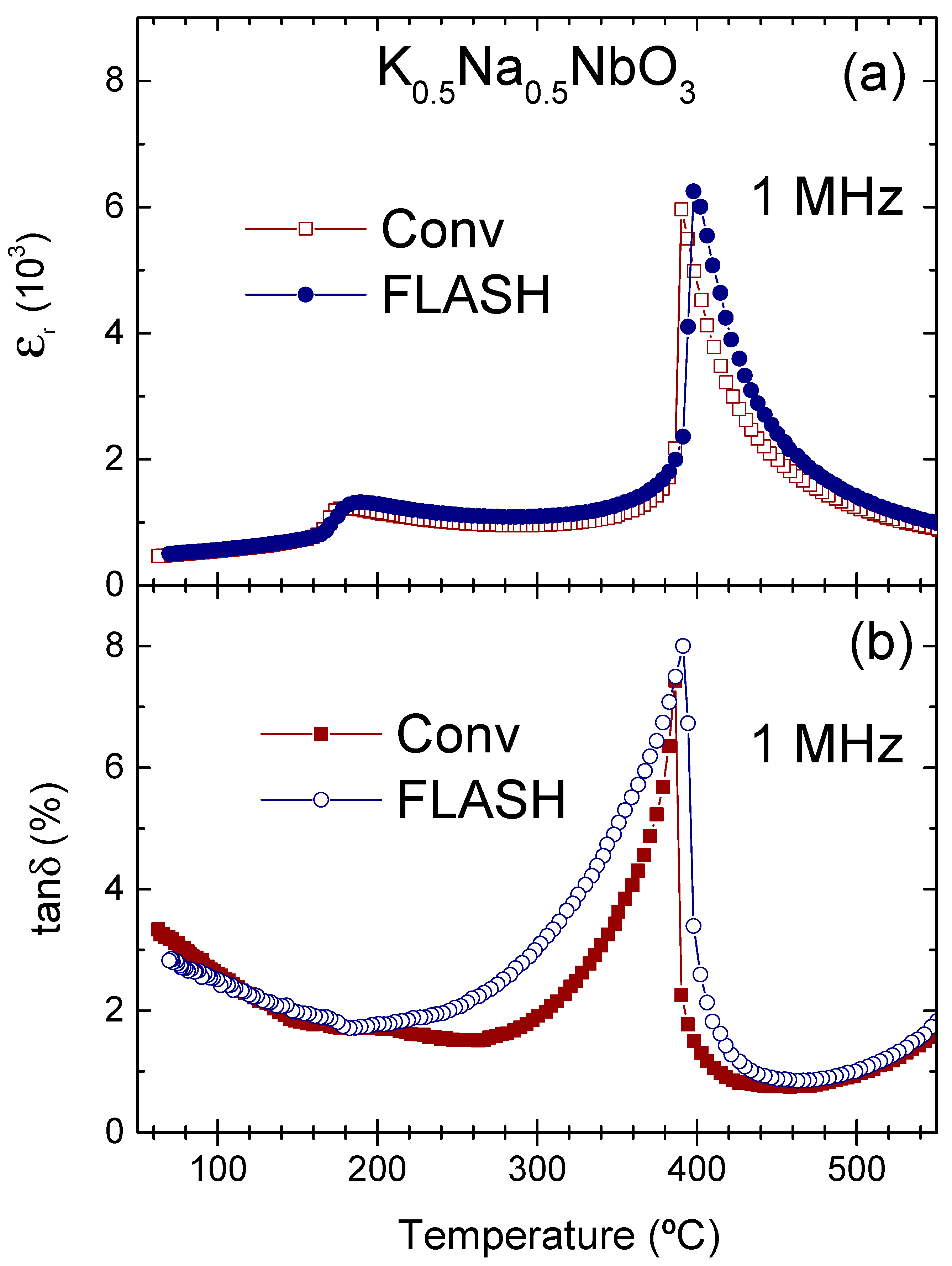 Materials 15 06603 g003
