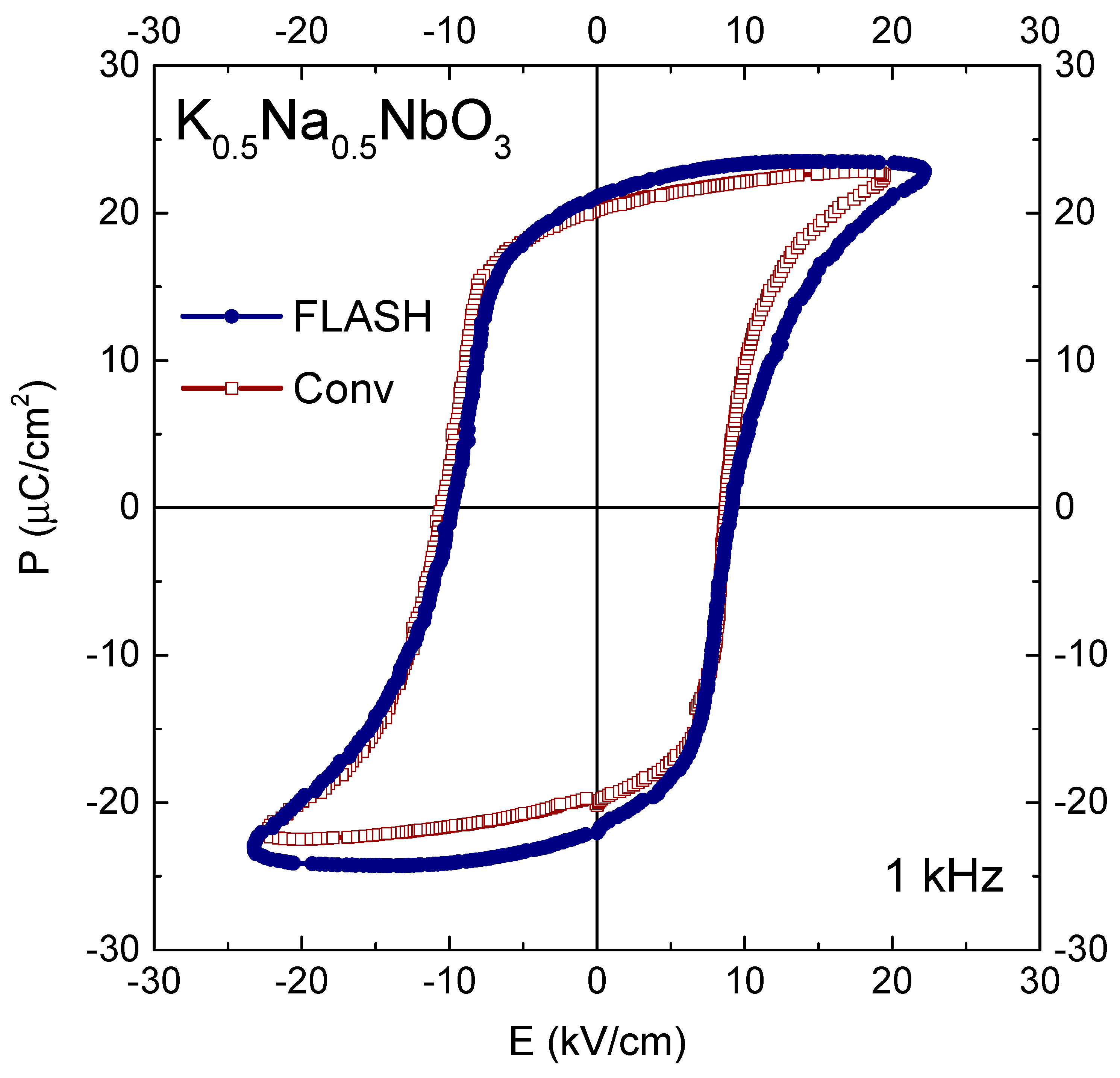 Materials 15 06603 g004