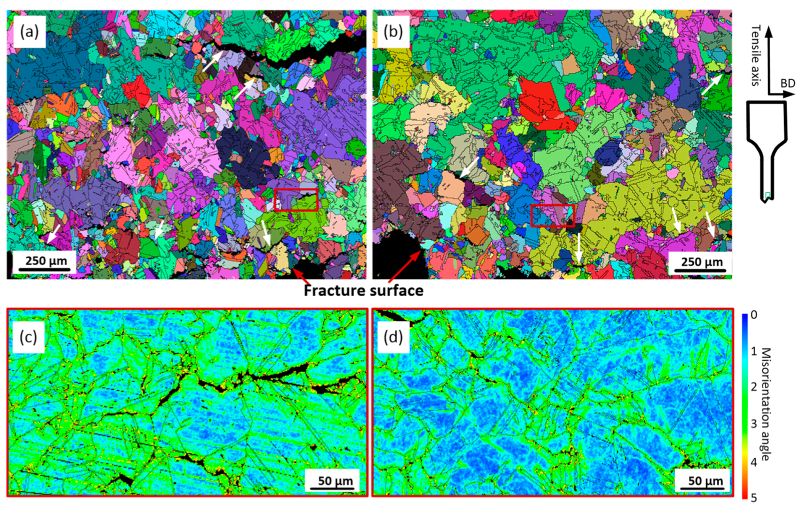 Materials 15 06606 g013