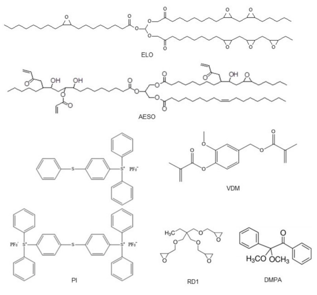 Materials 15 06607 g001