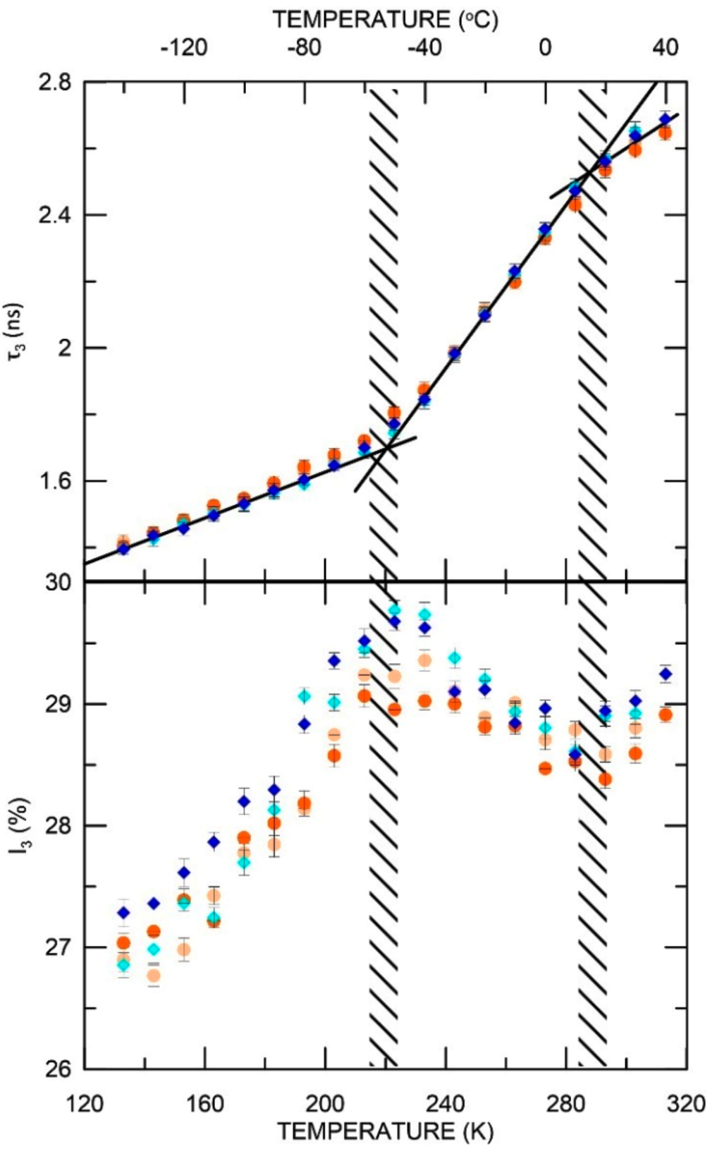 Materials 15 06607 g004