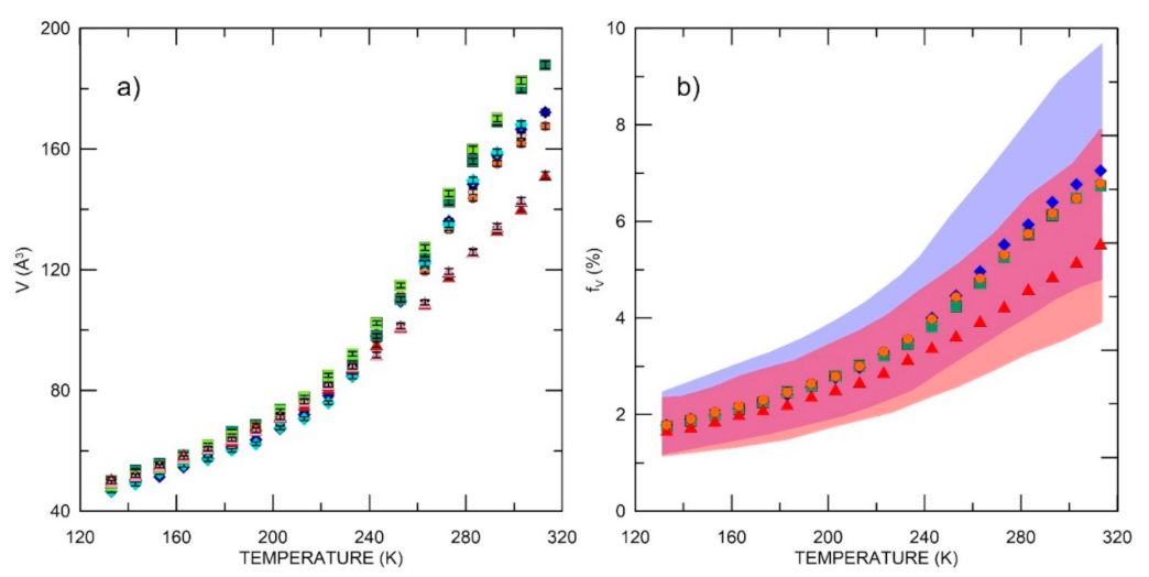 Materials 15 06607 g006