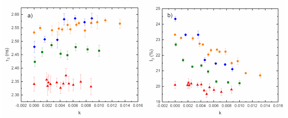 Materials 15 06607 g010