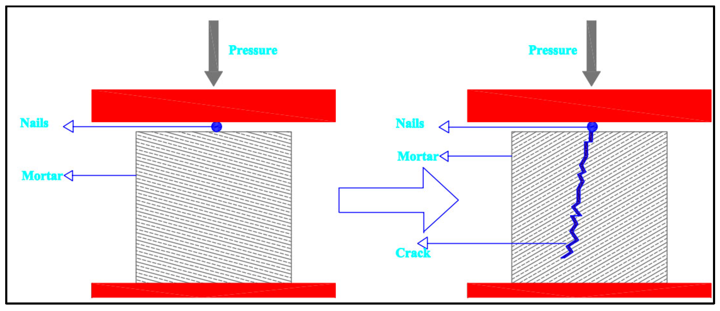 Materials 15 06616 g005
