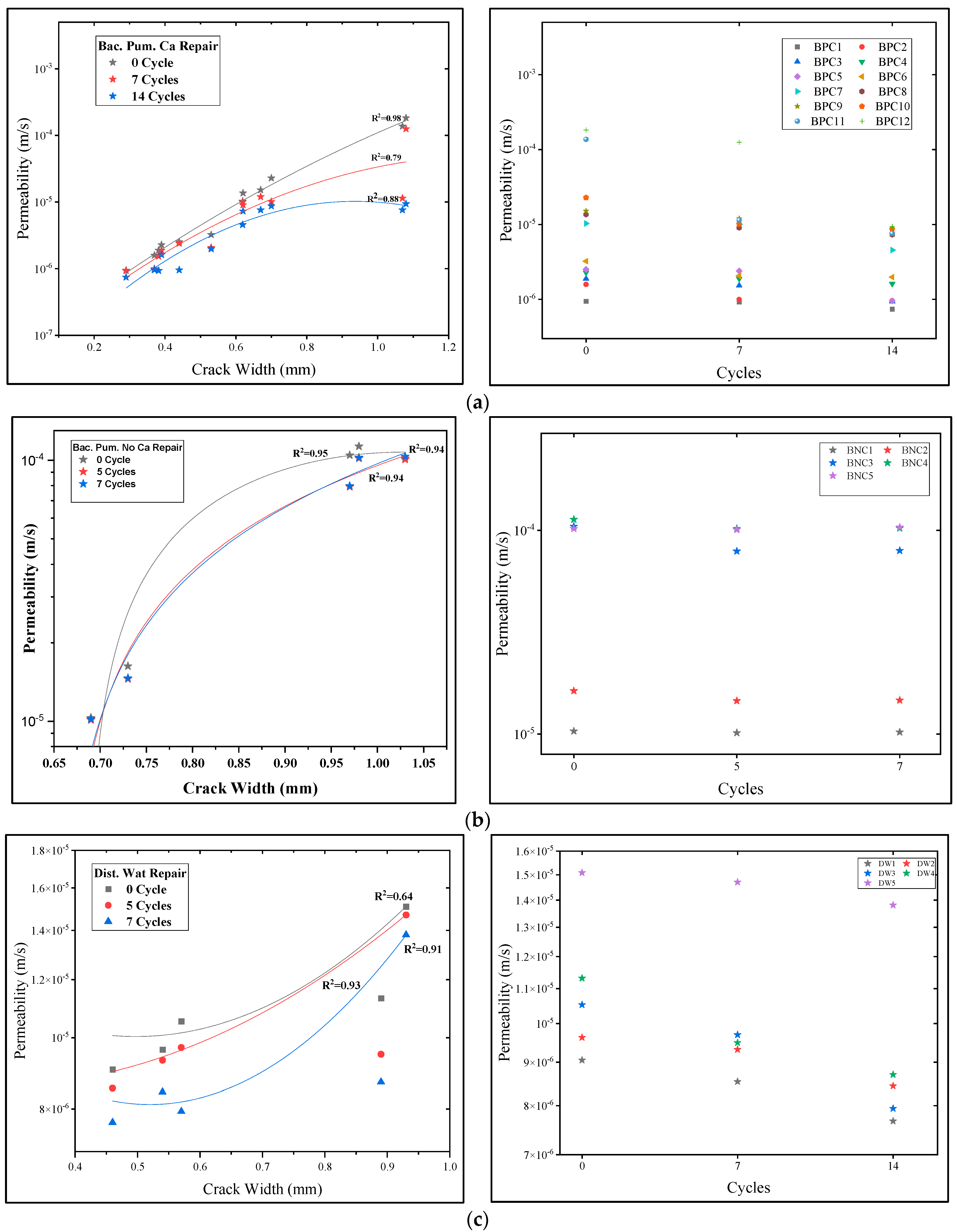 Materials 15 06616 g011