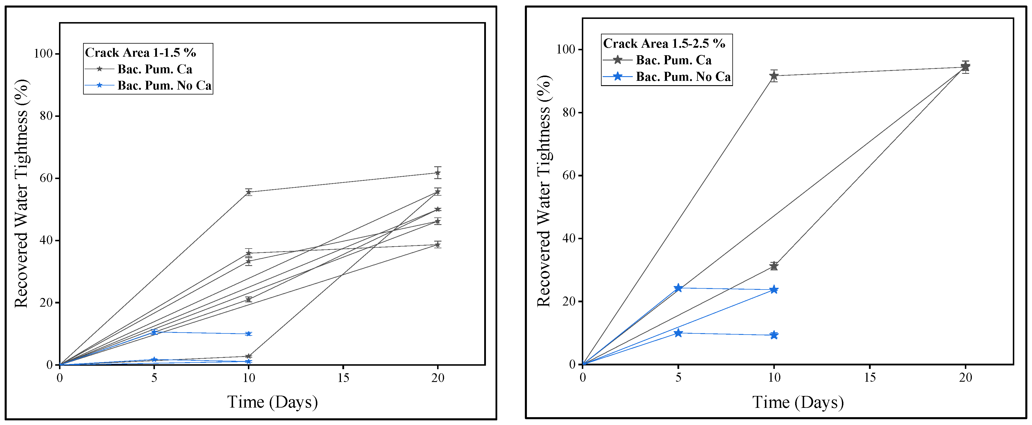 Materials 15 06616 g012