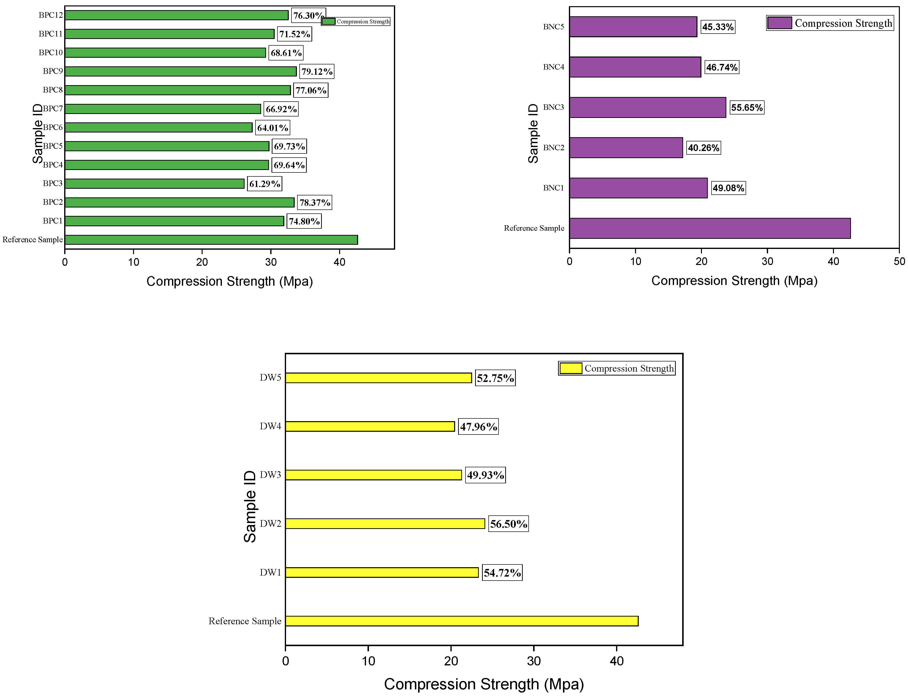 Materials 15 06616 g014