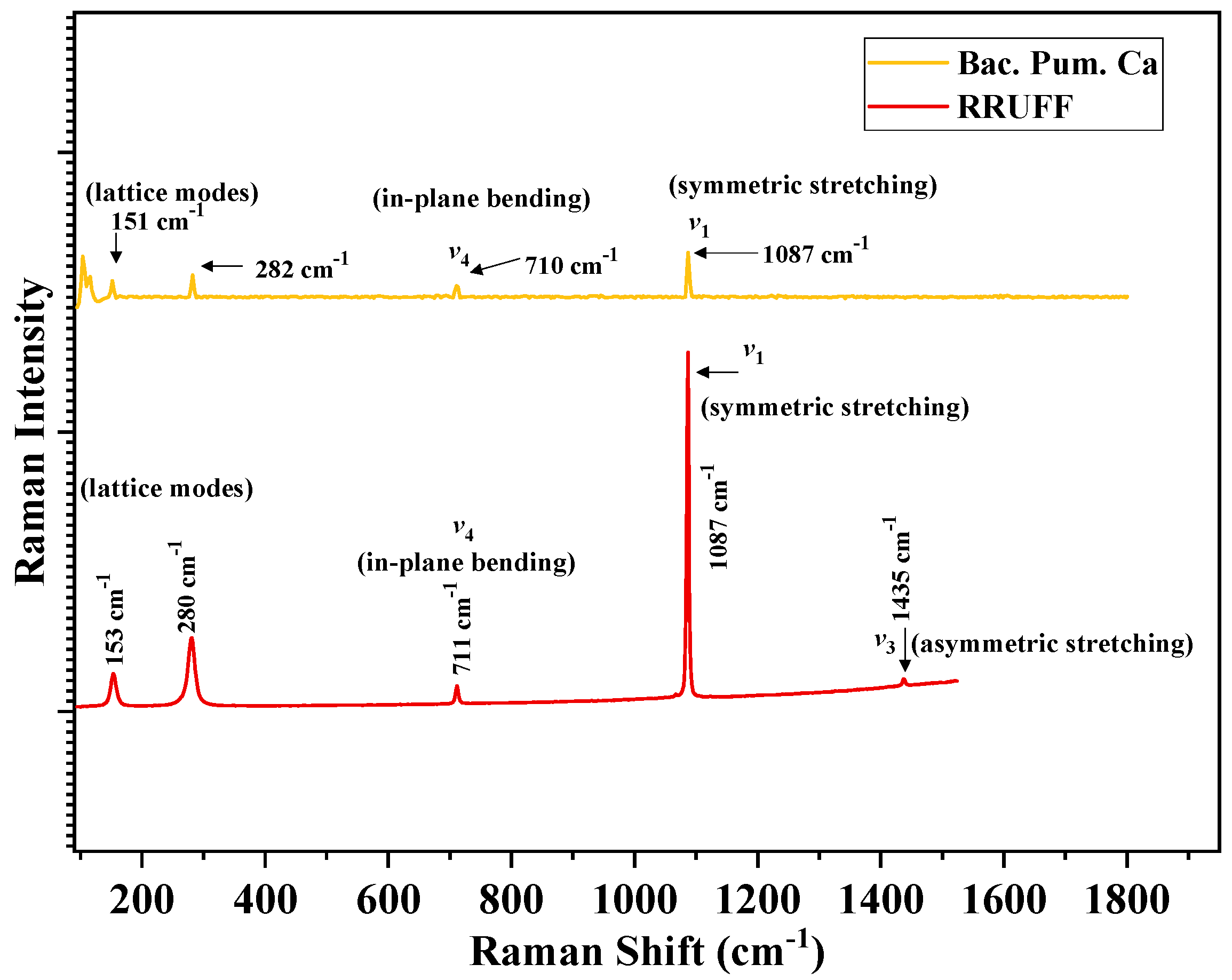 Materials 15 06616 g015