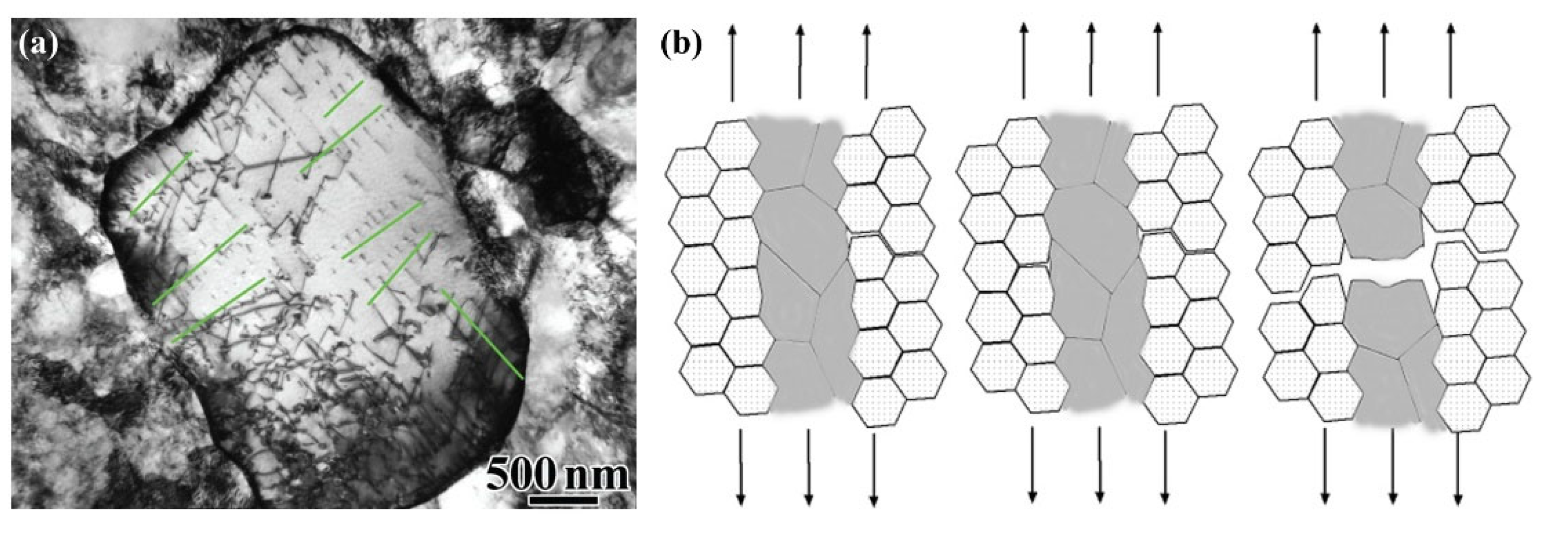 Materials 15 06617 g002