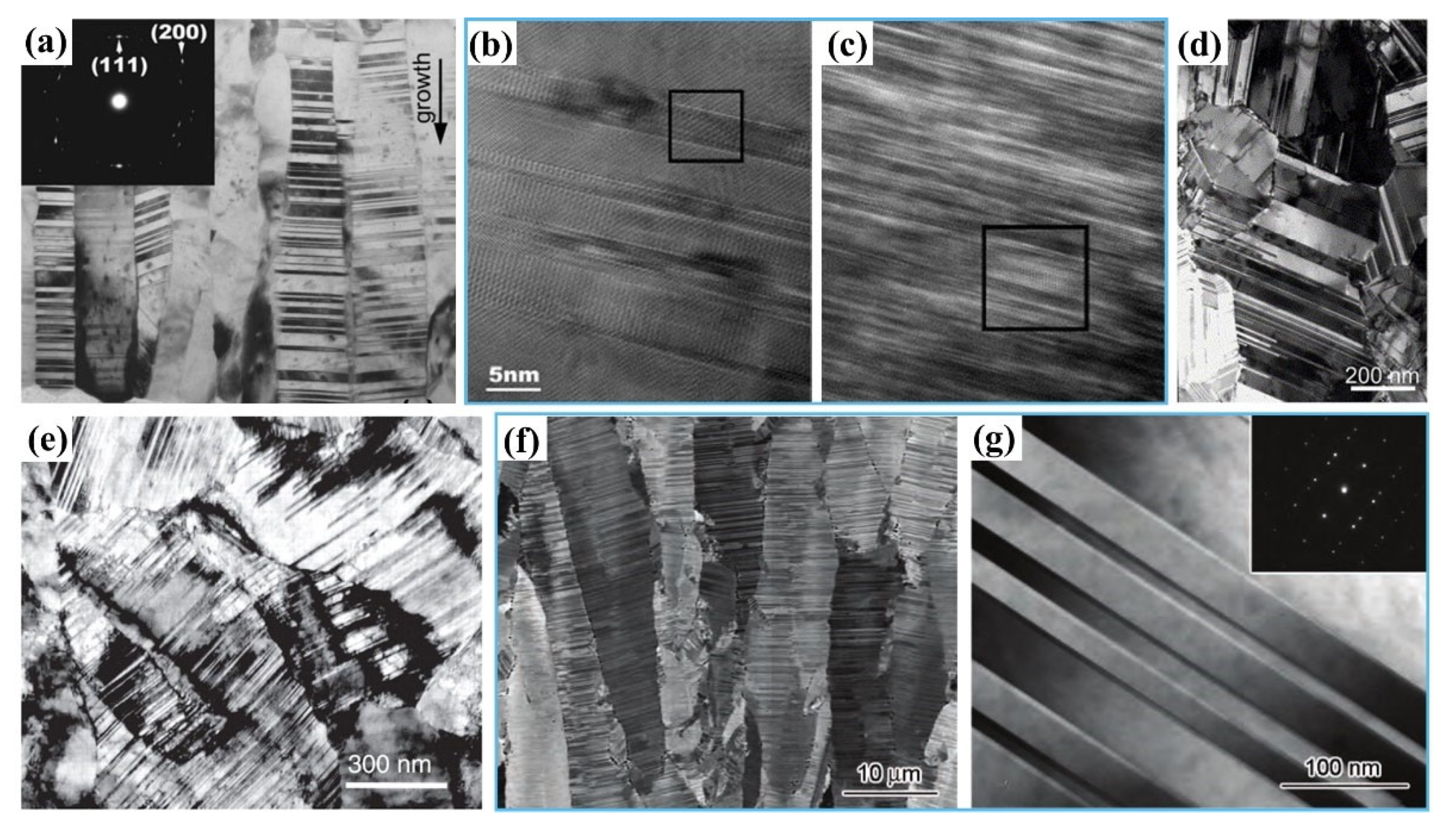 Materials 15 06617 g004