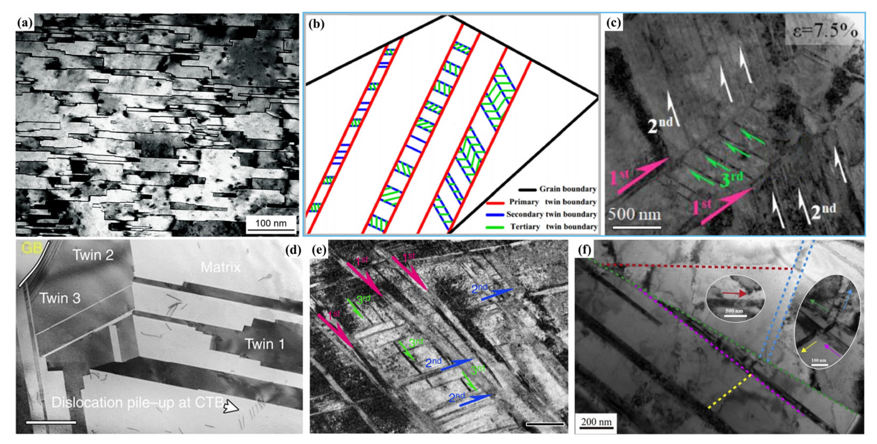 Materials 15 06617 g006