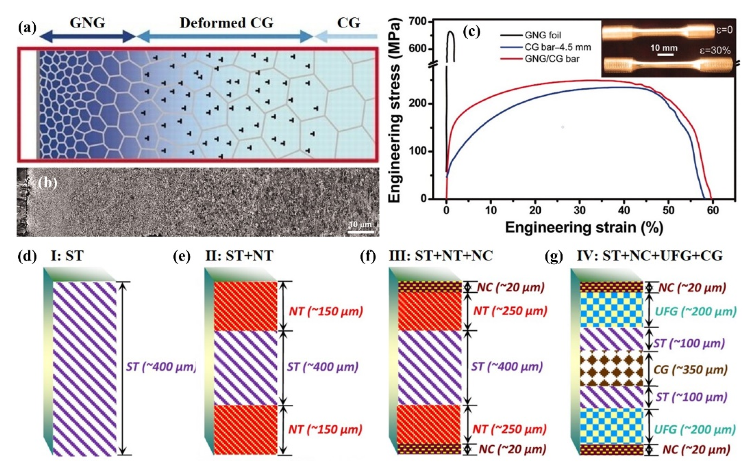 Materials 15 06617 g009