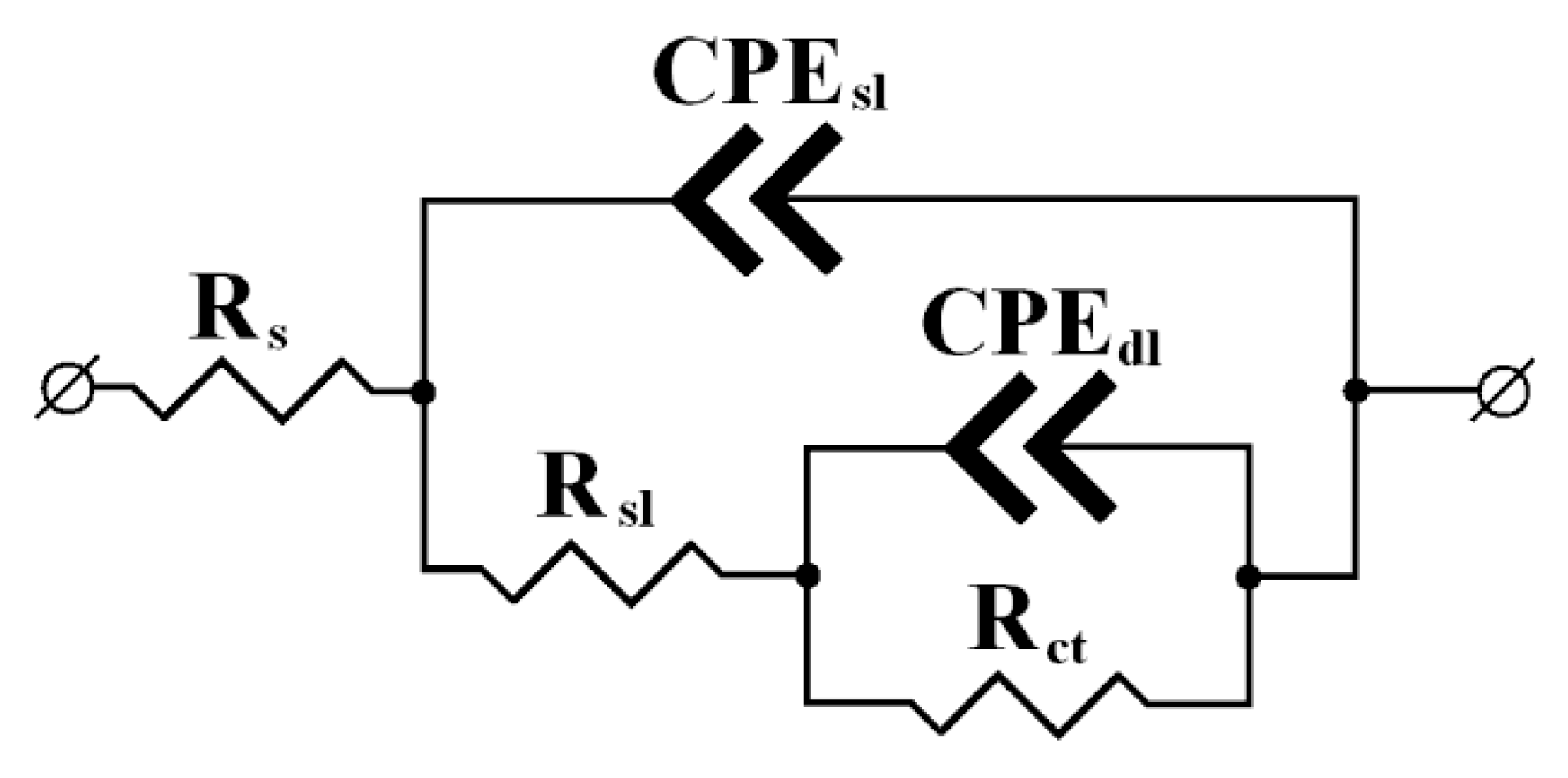 Materials 15 06625 g001 Materials 15 06625 g001
