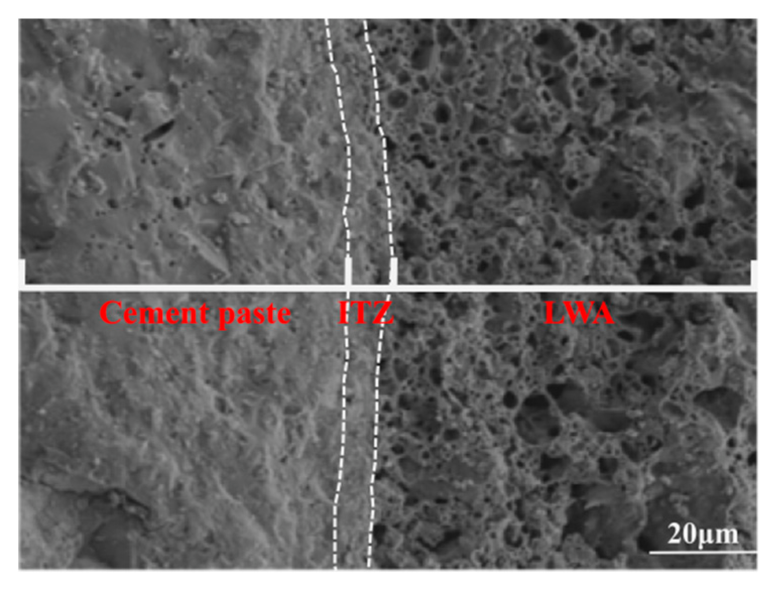 Materials 15 06626 g002a