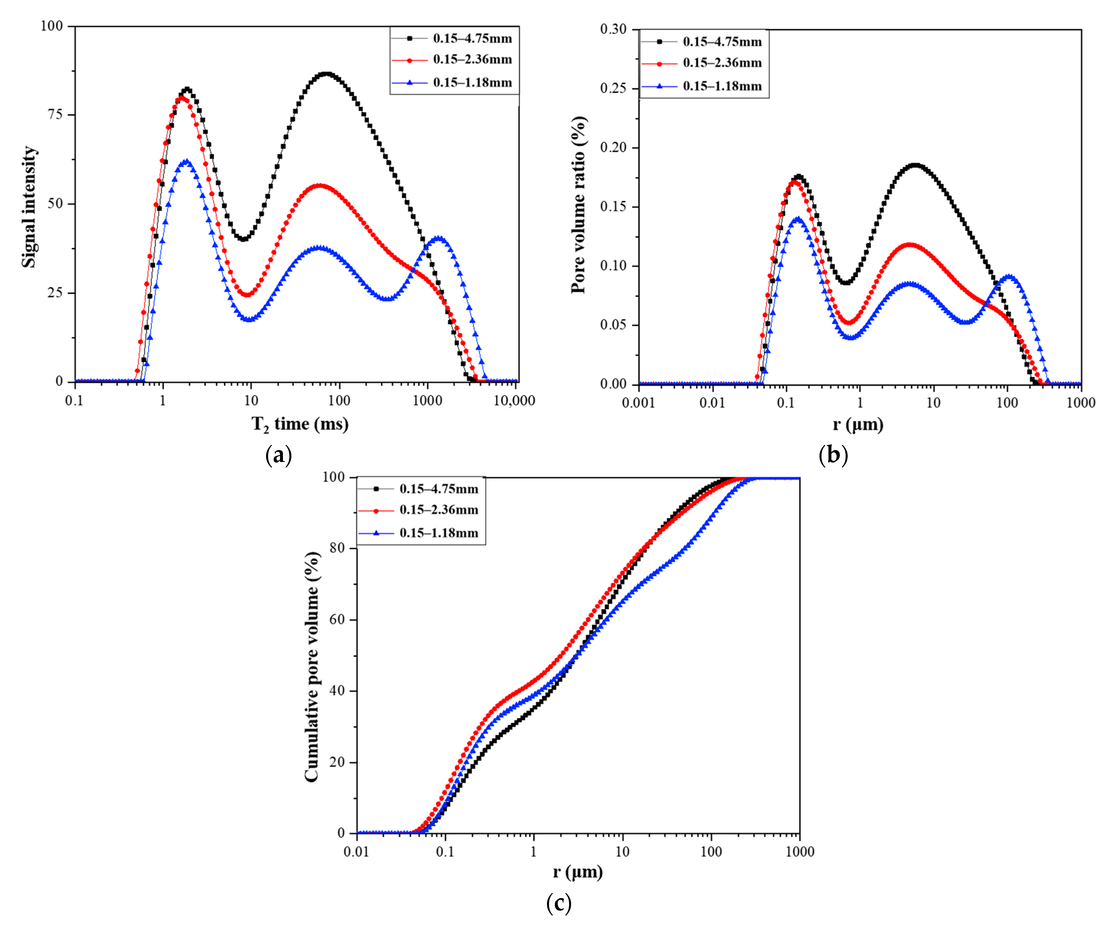 Materials 15 06626 g009