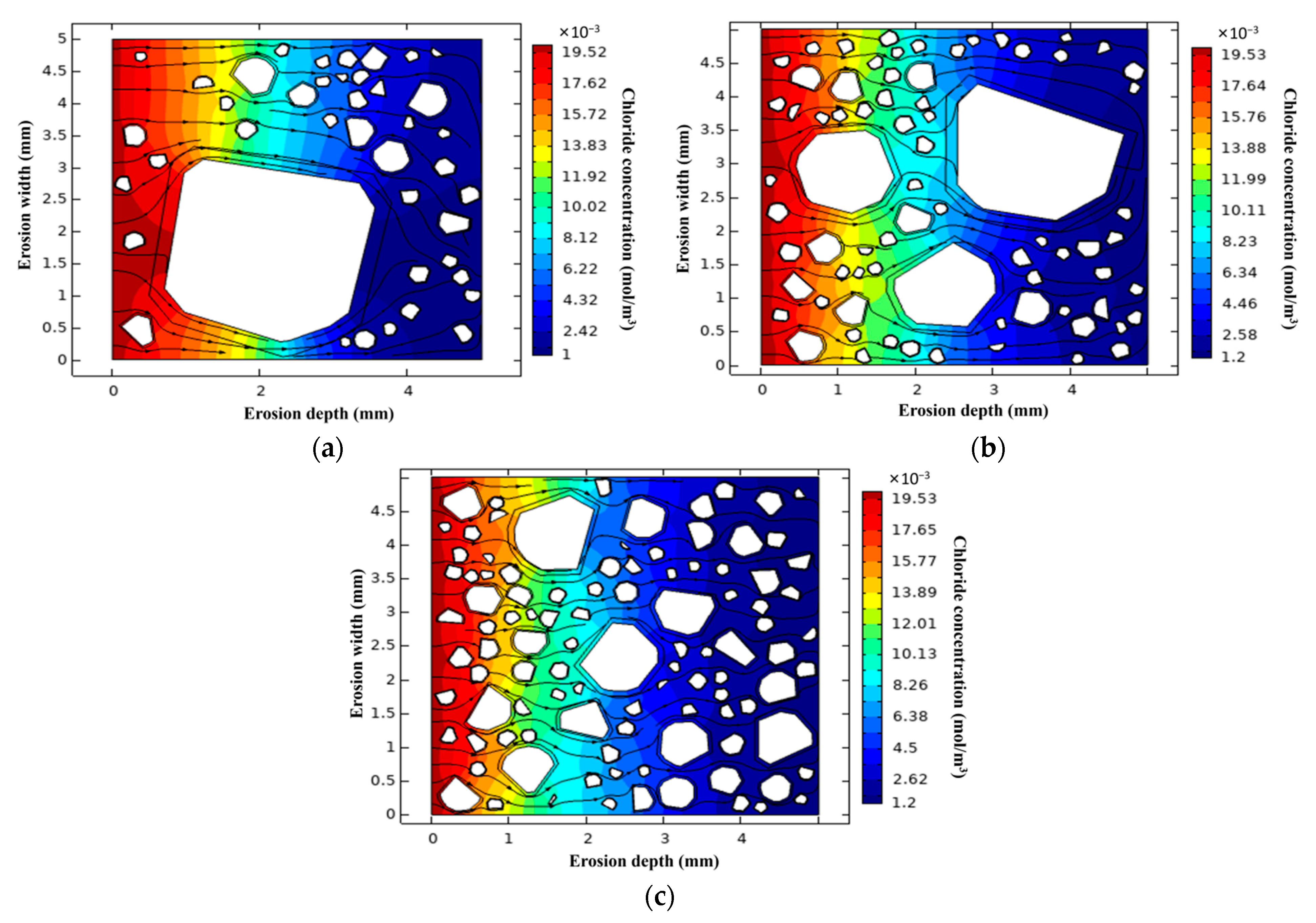 Materials 15 06626 g013