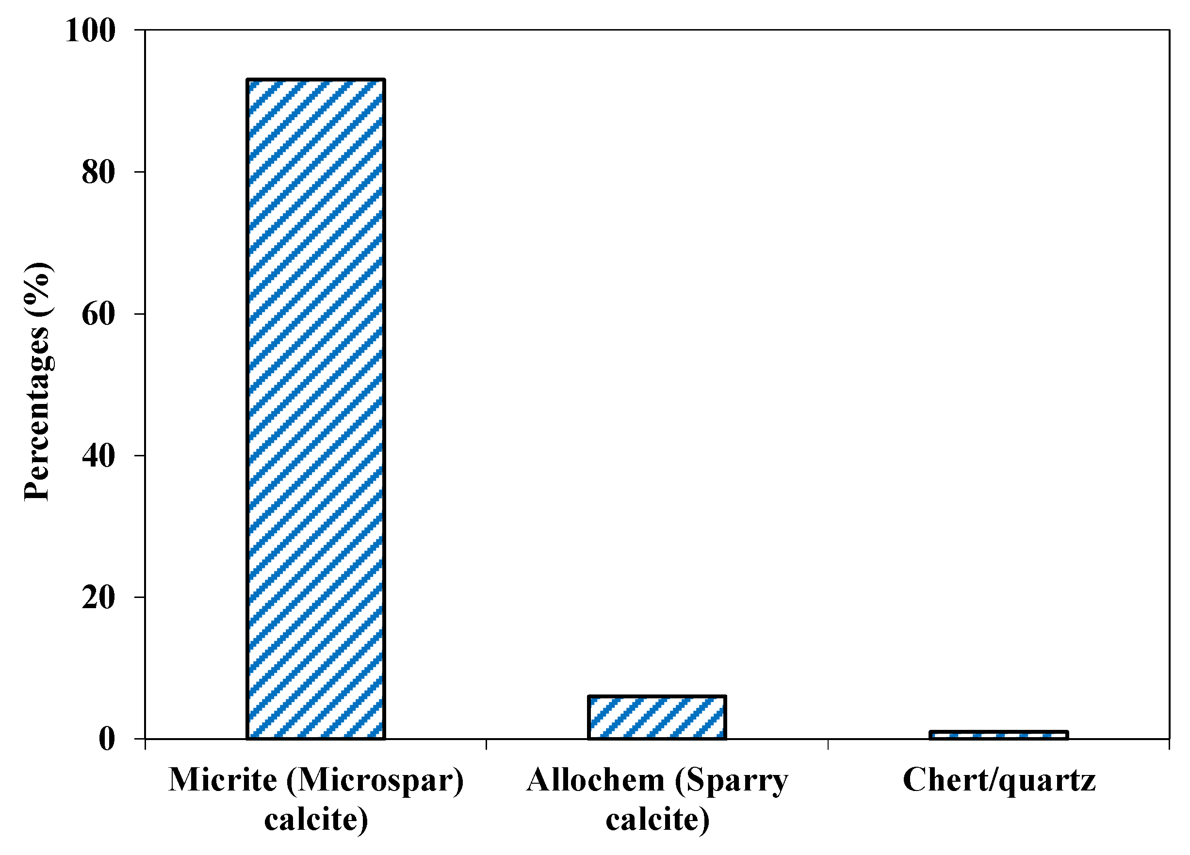 Materials 15 06627 g003