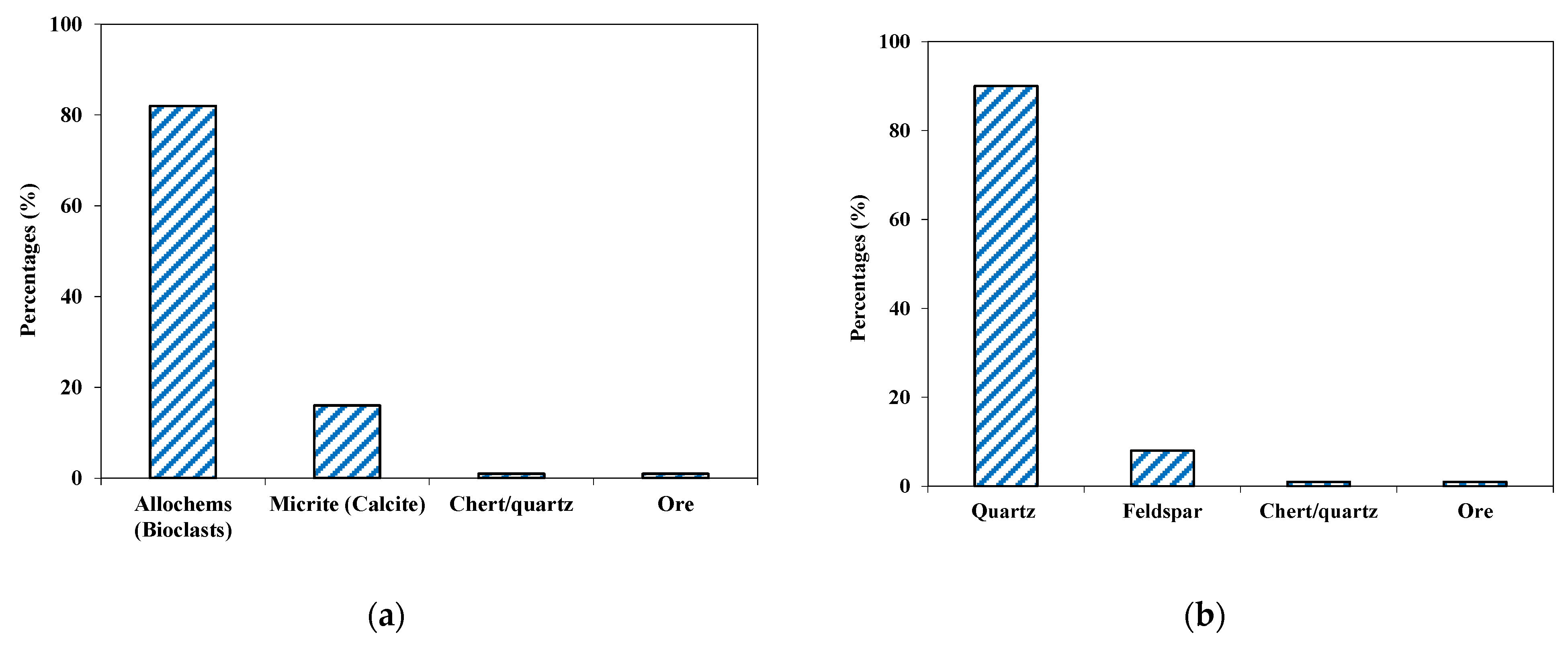 Materials 15 06627 g007