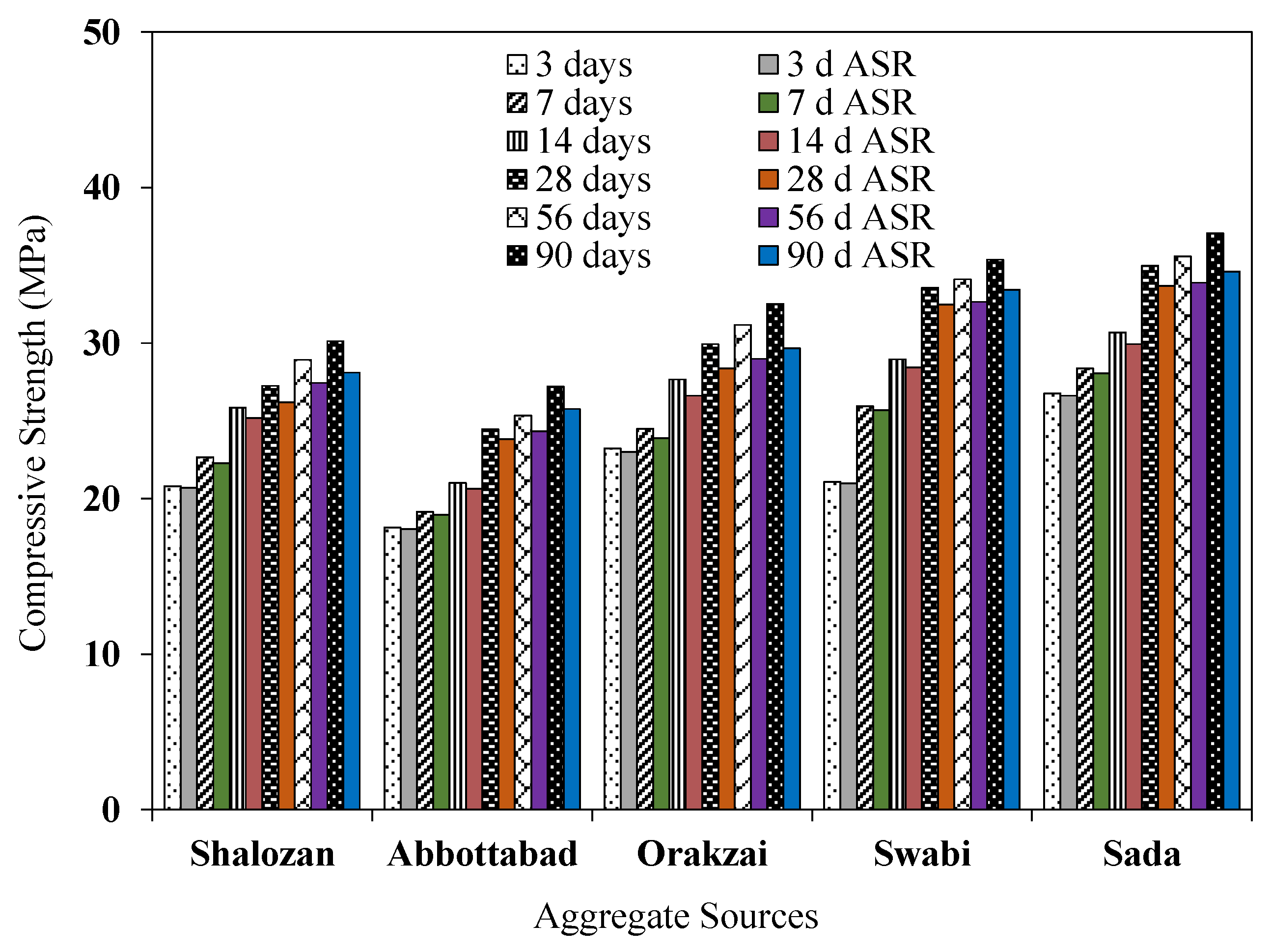 Materials 15 06627 g021