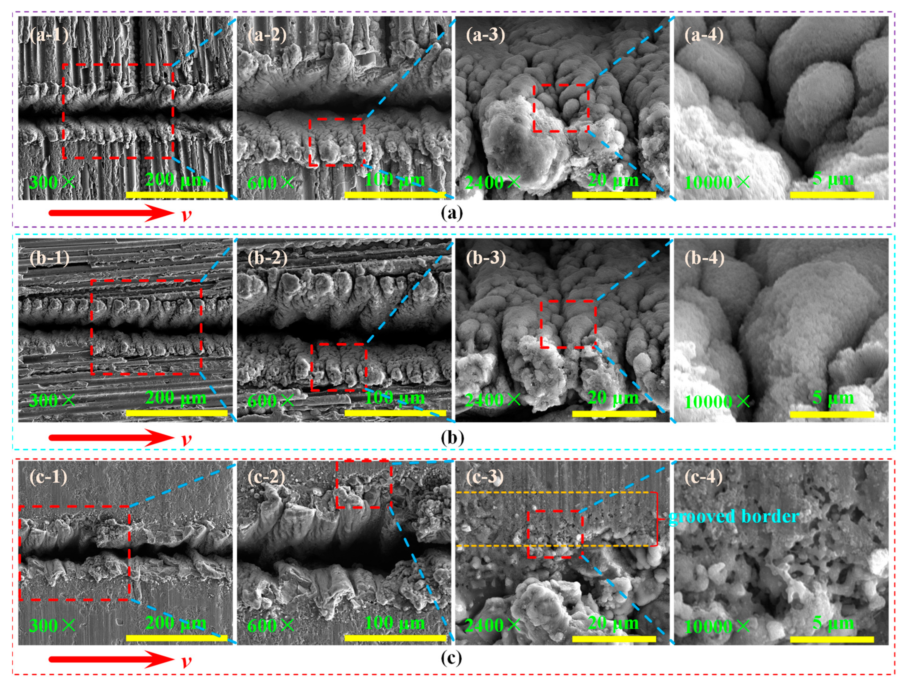 Materials 15 06630 g011