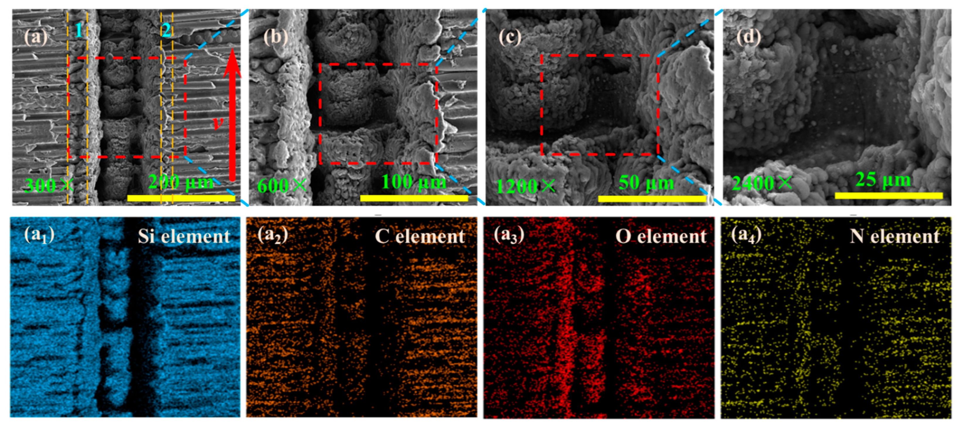Materials 15 06630 g013