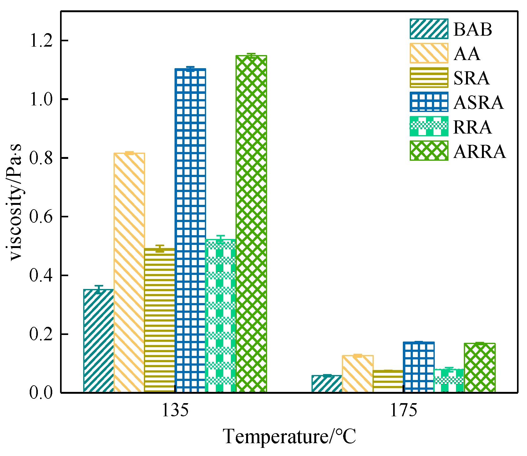 Materials 15 06641 g002