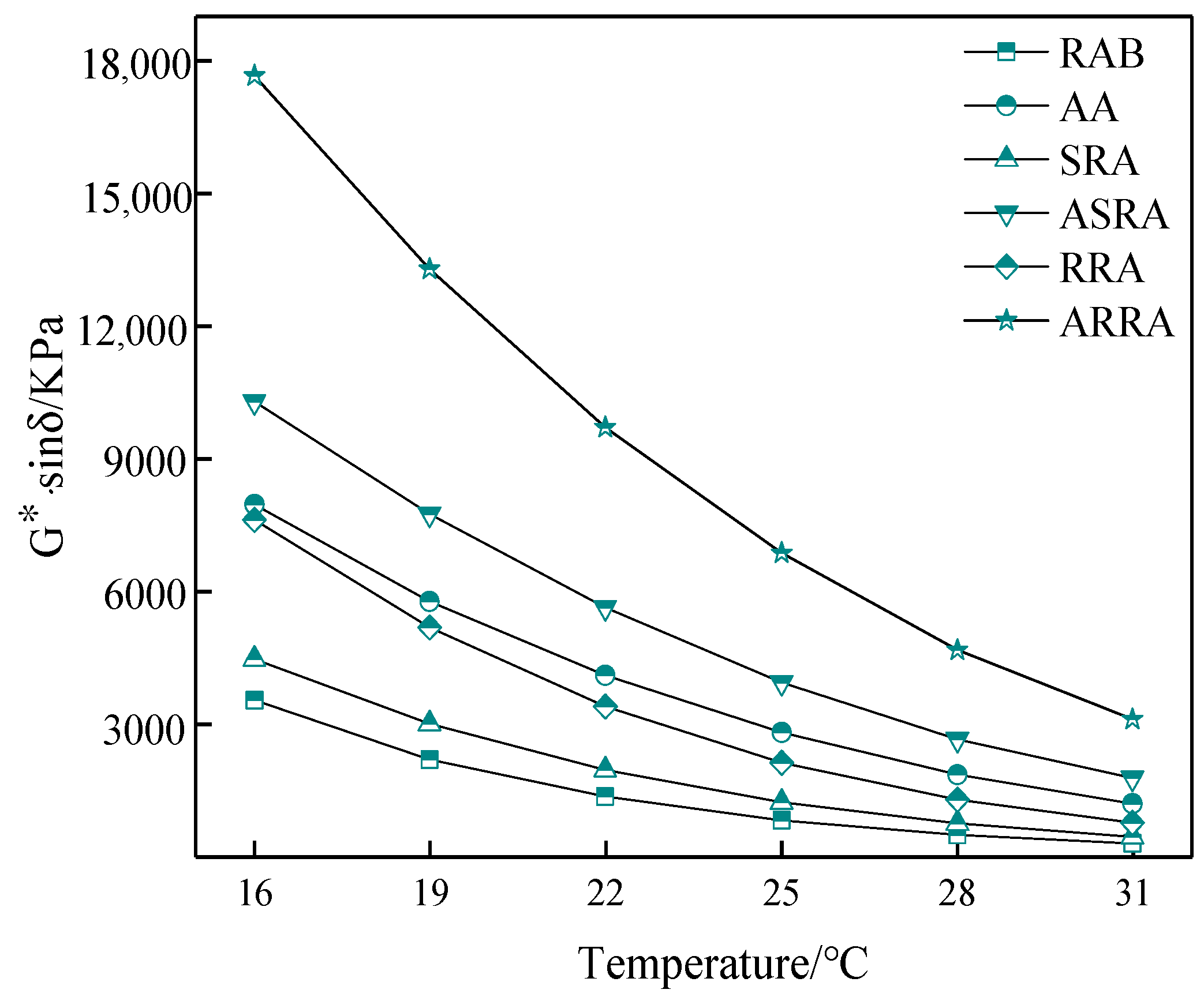 Materials 15 06641 g004