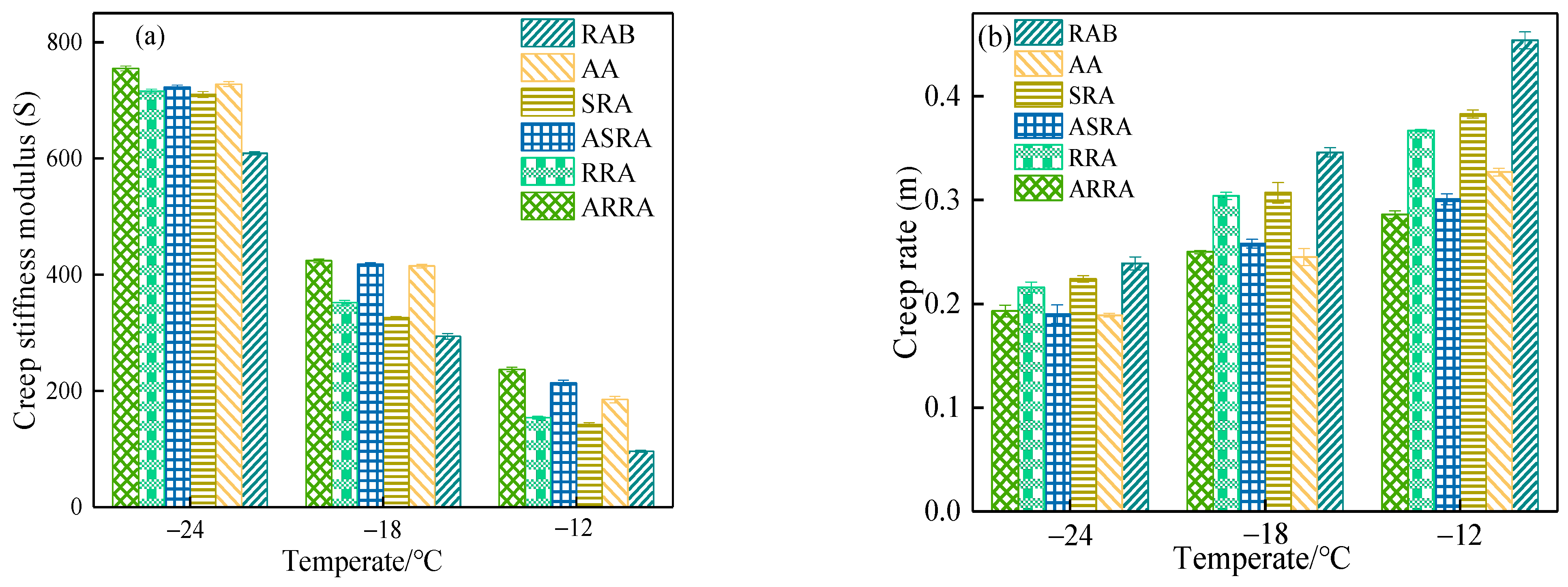 Materials 15 06641 g005