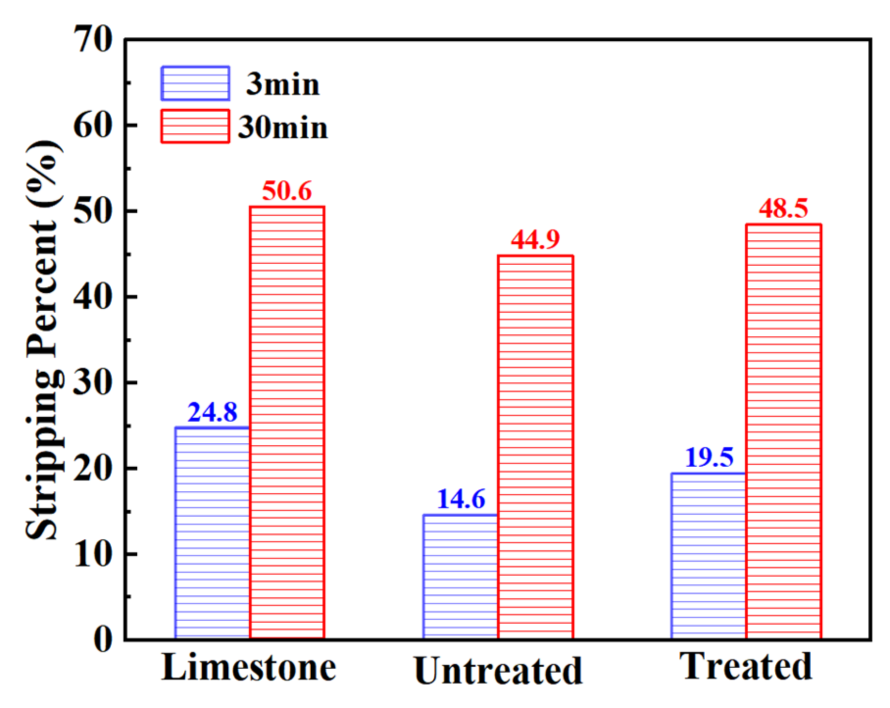 Materials 15 06642 g005