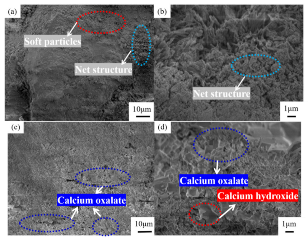 Materials 15 06642 g013