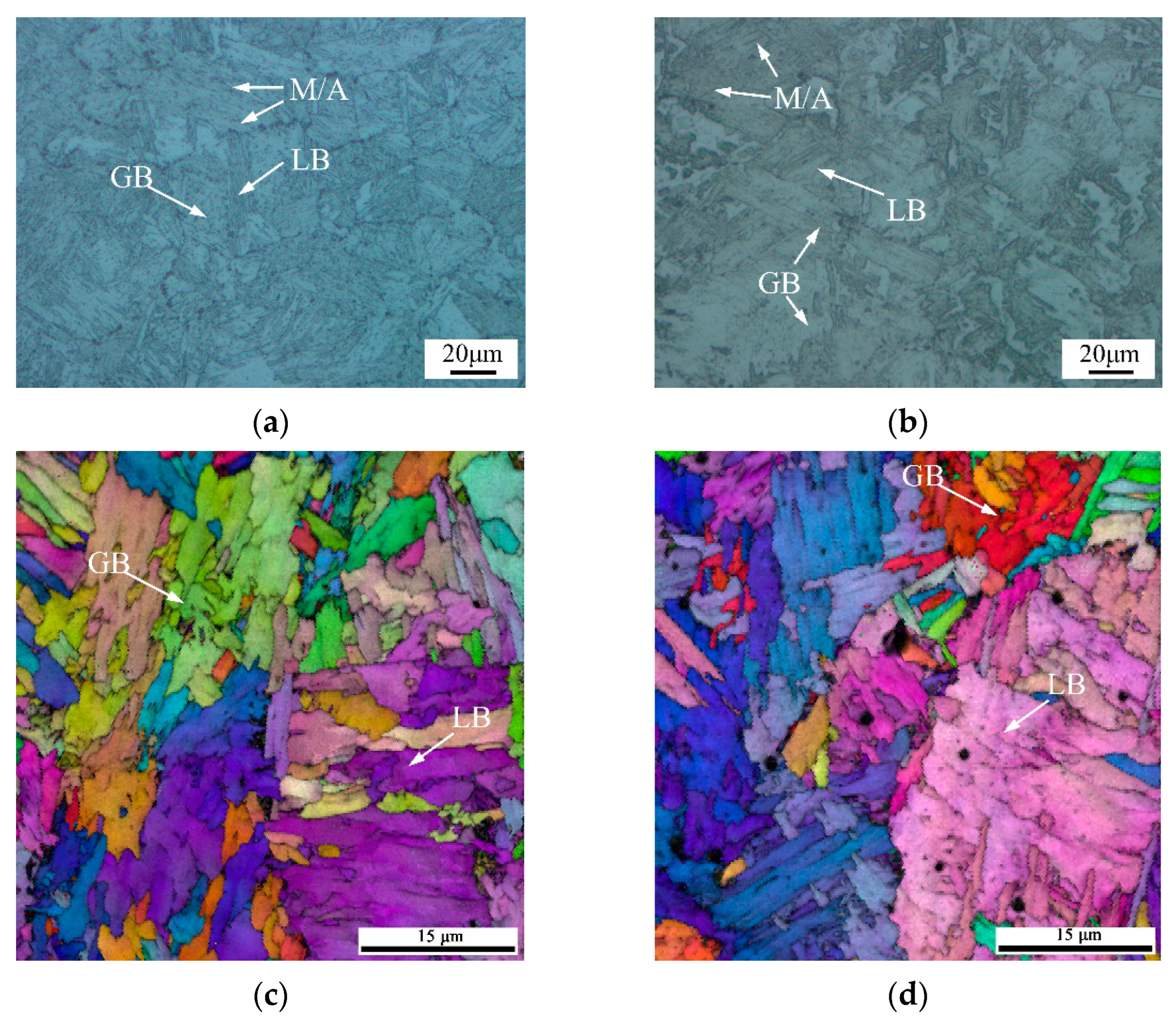 Materials 15 06646 g004