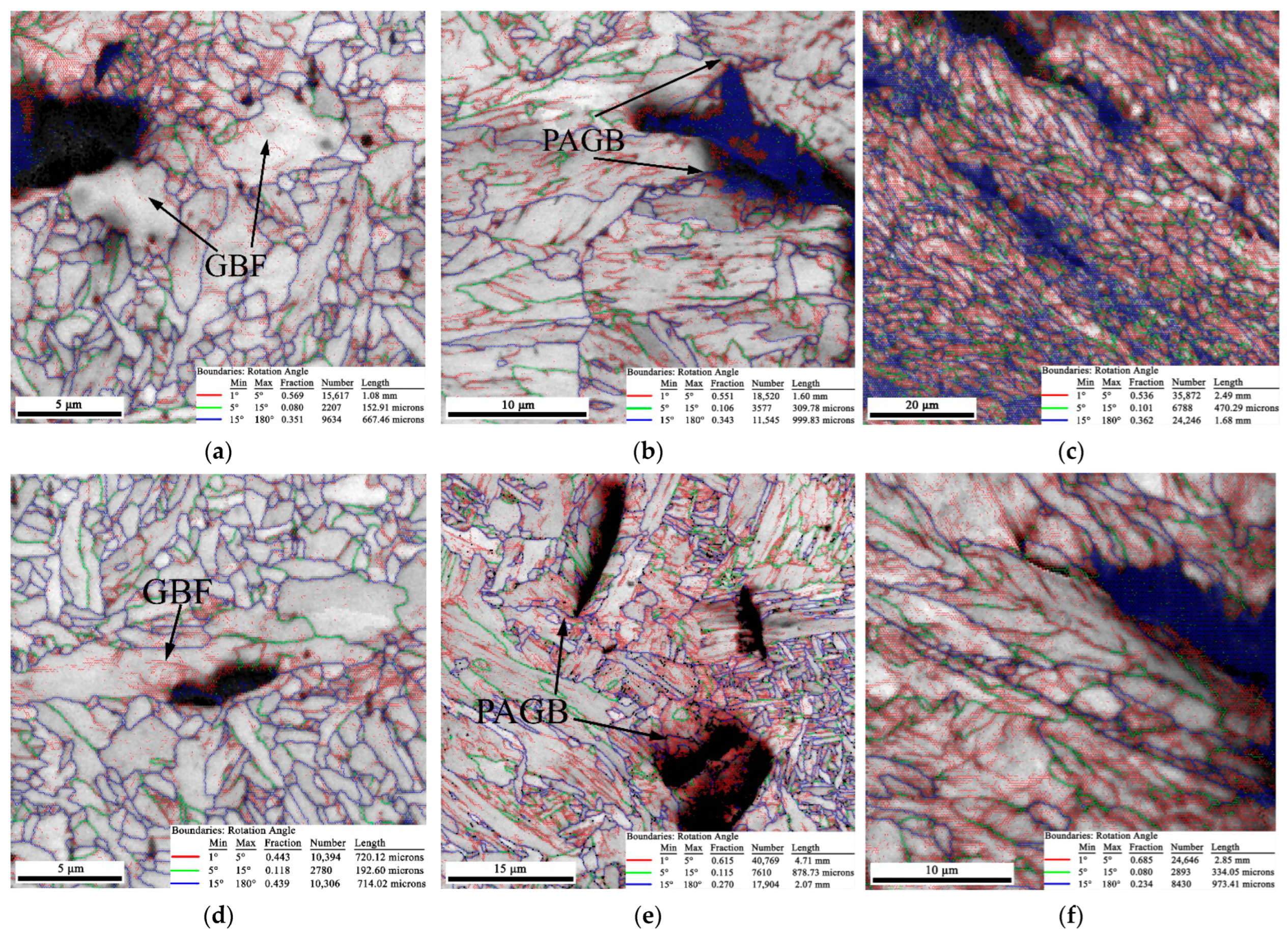Materials 15 06646 g007