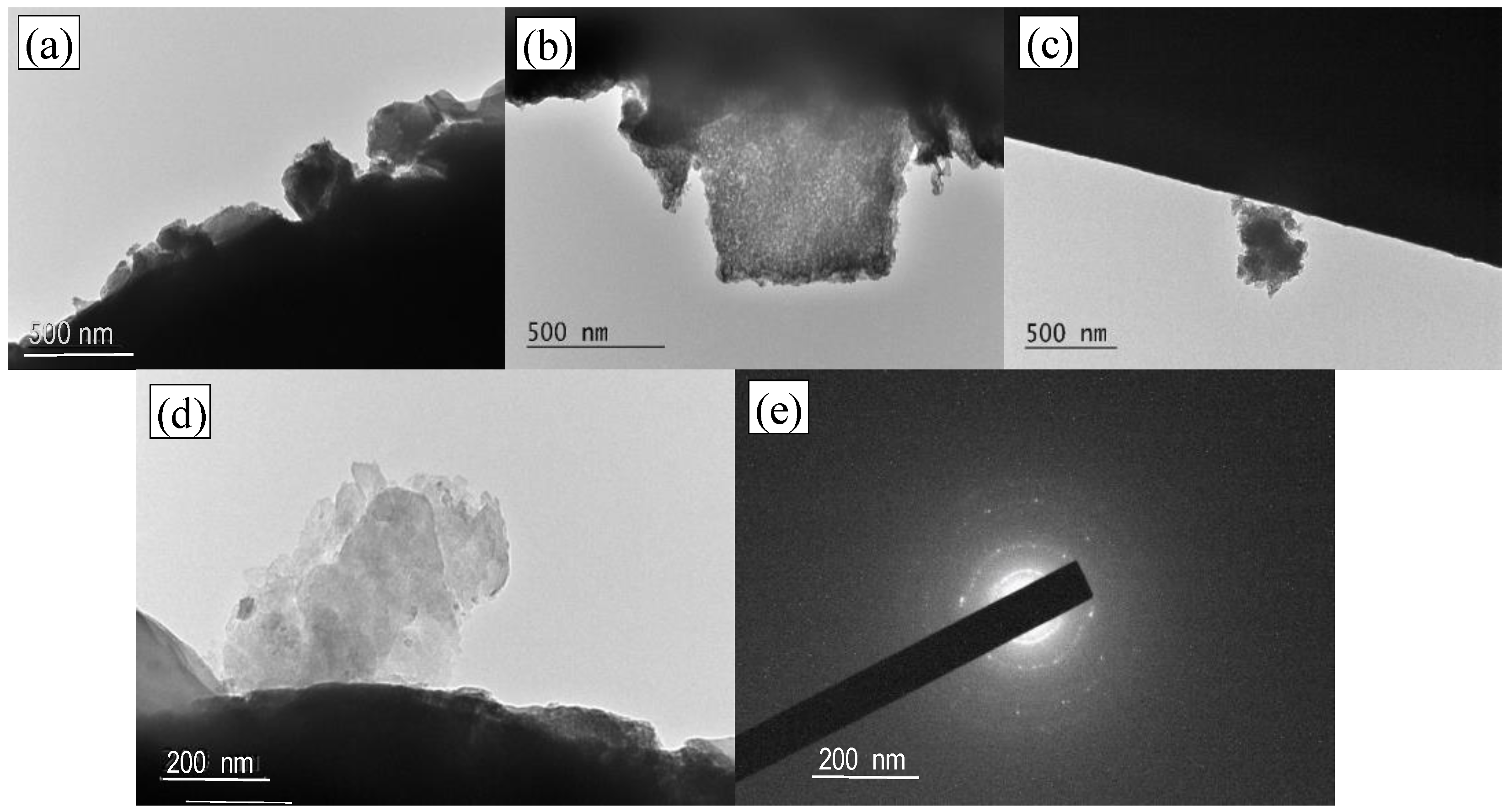 Materials 15 06649 g003