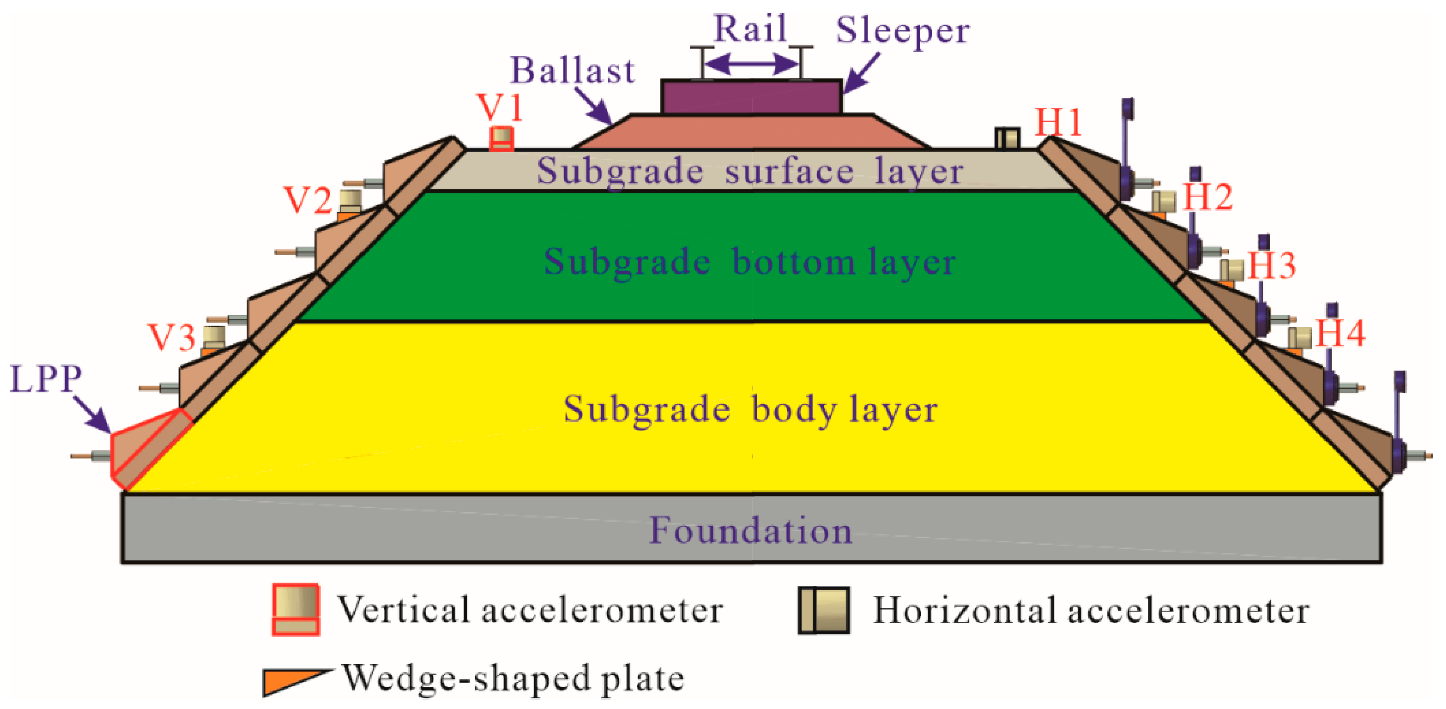 Materials 15 06651 g008