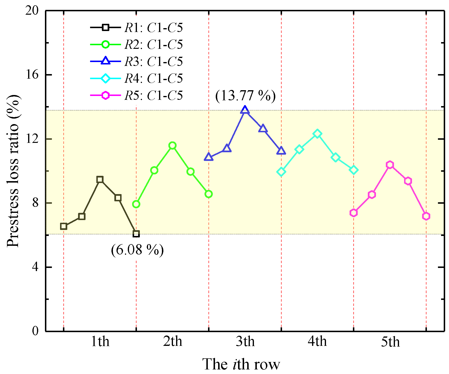 Materials 15 06651 g010